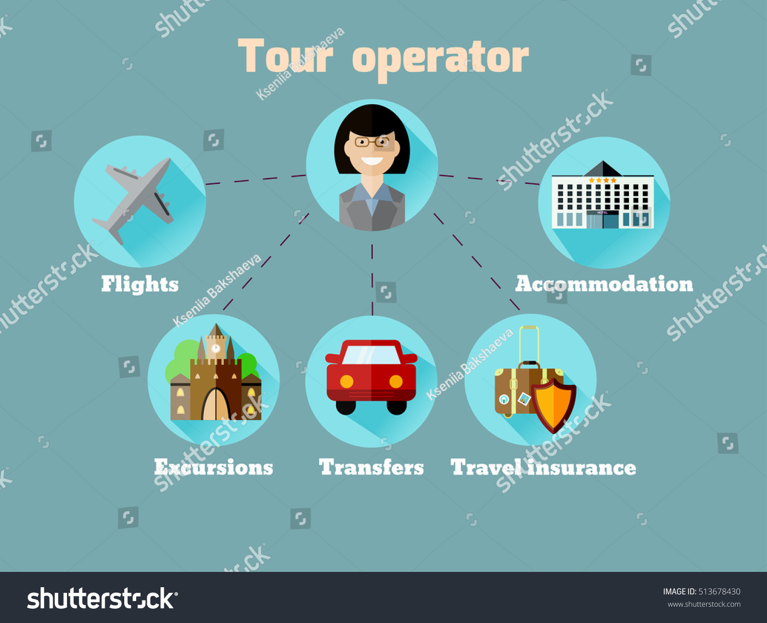 tour operators Comprehensive list of tour operators specializing in accessible and disabilty travel tours range from cruises in alaska to african safaris to south america jungle tours. tour operators Comprehensive list of tour operators specializing in accessible and disabilty travel tours range from cruises in alaska to african safaris to south america jungle tours.
