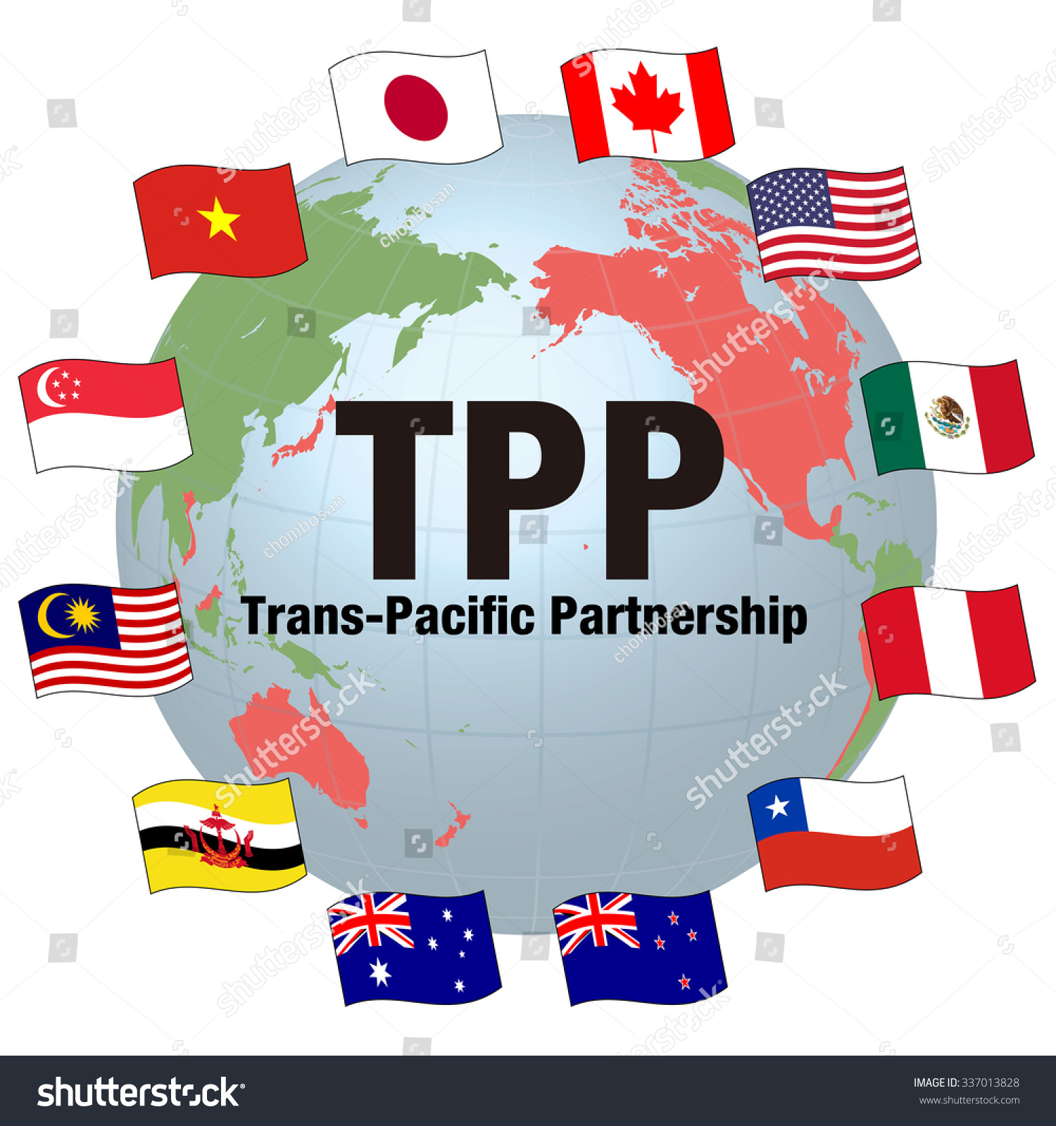 Tpp(Trans-Pacific Partnership) And Negotiating Countrie'S Flags, Vector ...