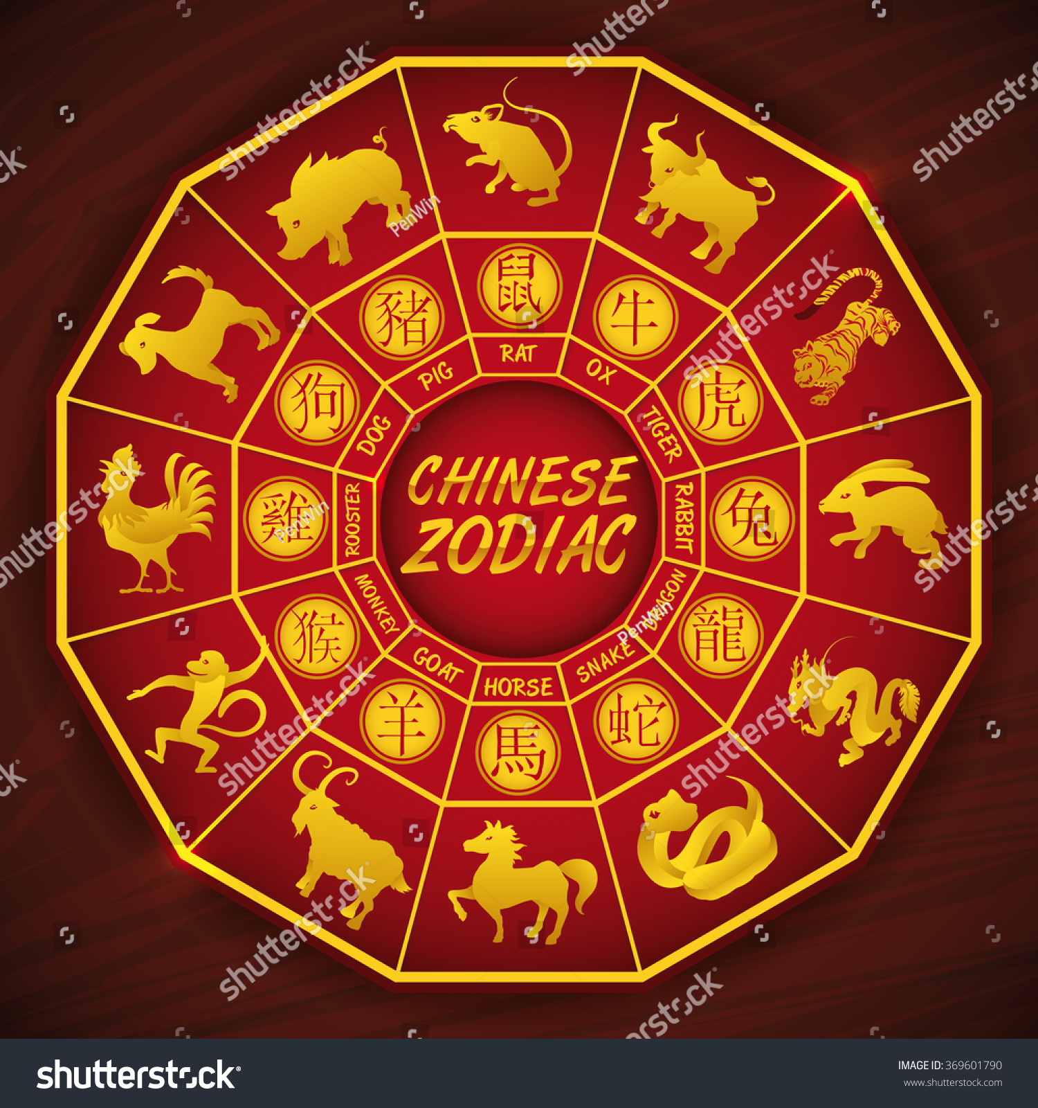 Traditional Chinese Calendar All Zodiac Animals vetor stock (livre de