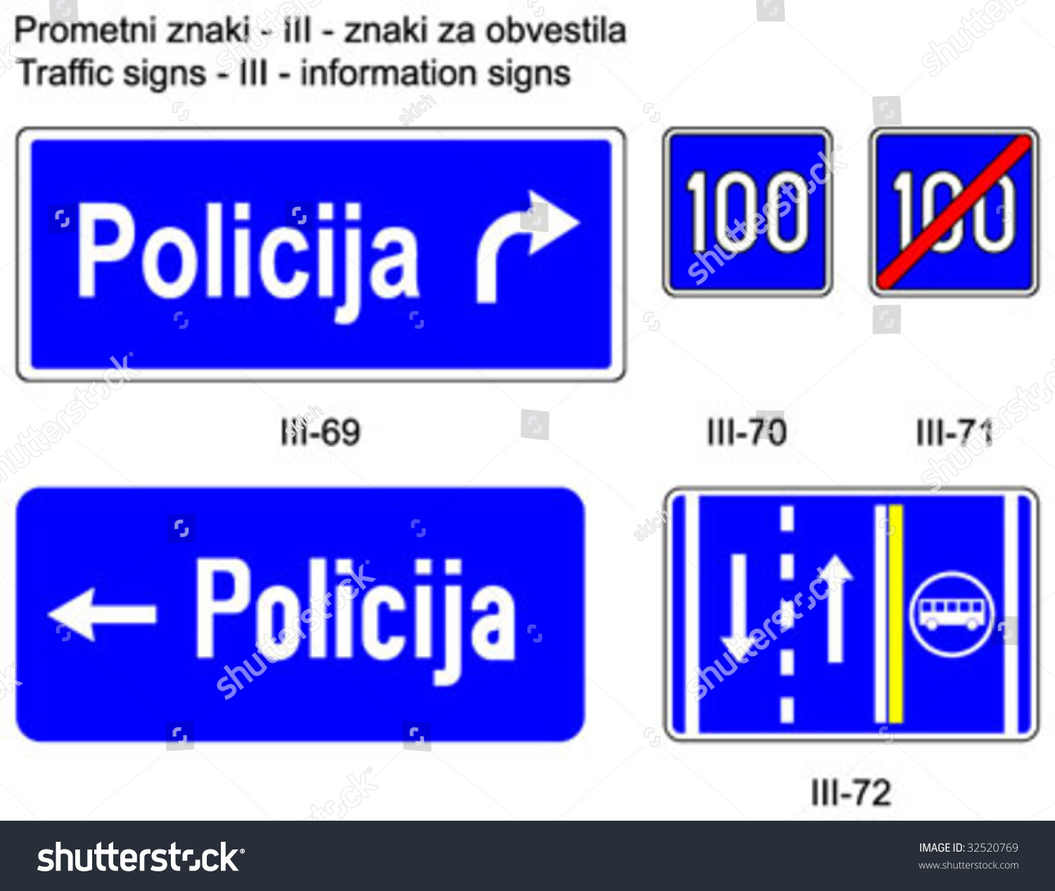 Traffic Signs On Slovene Roads Prometni Stock Vector (Royalty Free ...