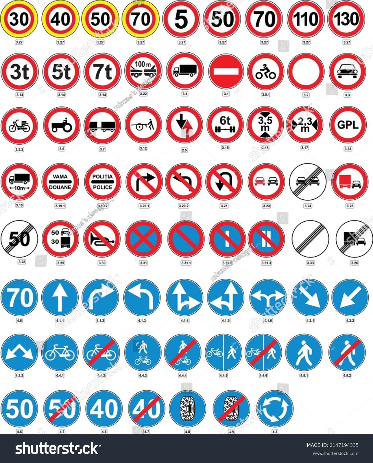 Traffic Signs Vector Traffic Rules Vehicle Stock Vector (Royalty Free ...