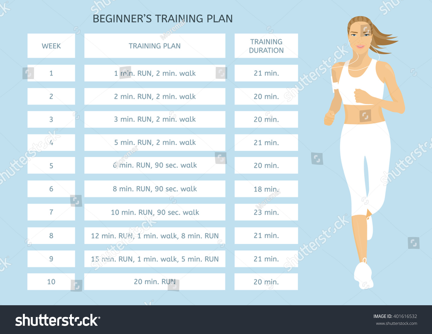 Training Program Beginners Jogging Plan Young Stock Vector (Royalty Free)  401616532