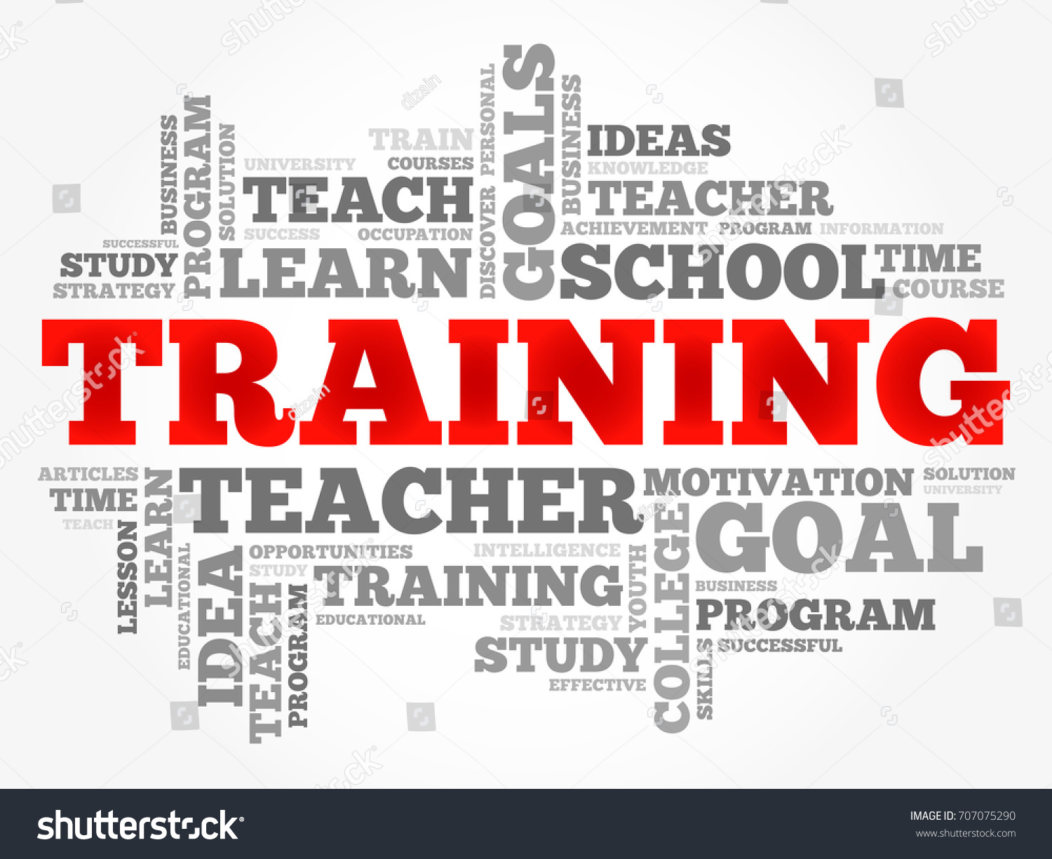 Training Word Cloud Collage Education Concept Stock Vector (Royalty ...