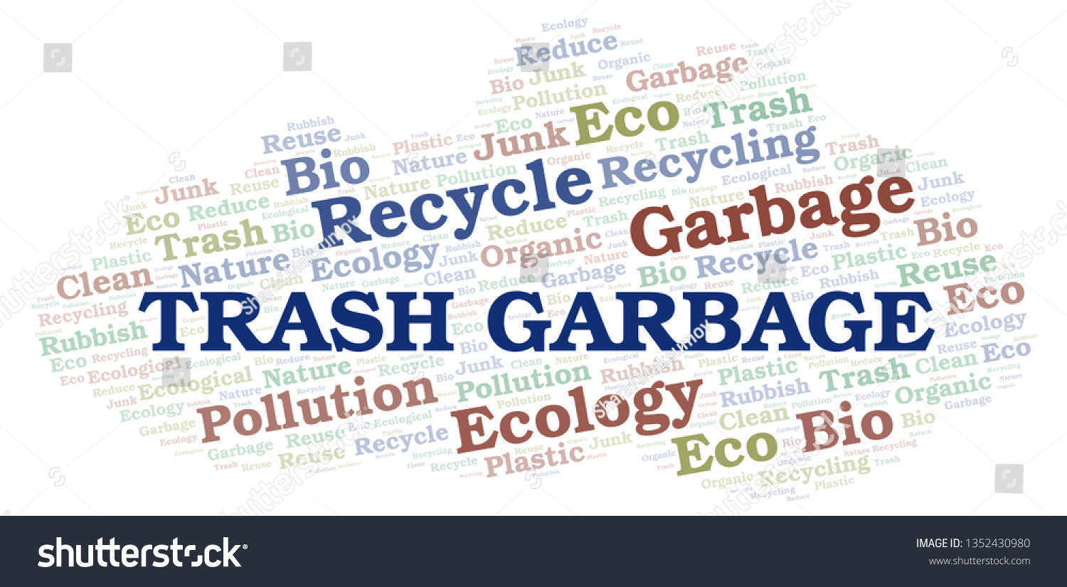 Trash Garbage Word Cloud Stock Vector (Royalty Free) 1352430980 ...