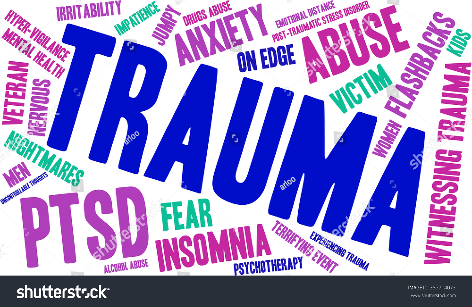 trauma-word-cloud-on-a-white-background-stock-vector-illustration-387714073-shutterstock