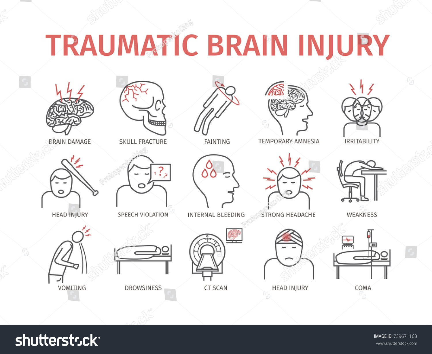 Symptoms and treatment of head injury in children under one year Symptoms and treatment of head injury in children under one year