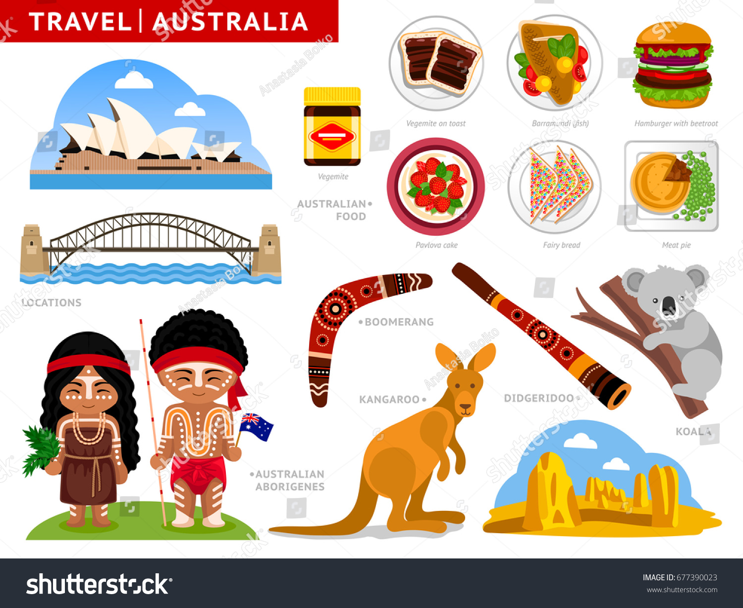 Travel Australia Australian Aborigines National Clothes Stock Vector (Royalty Free)