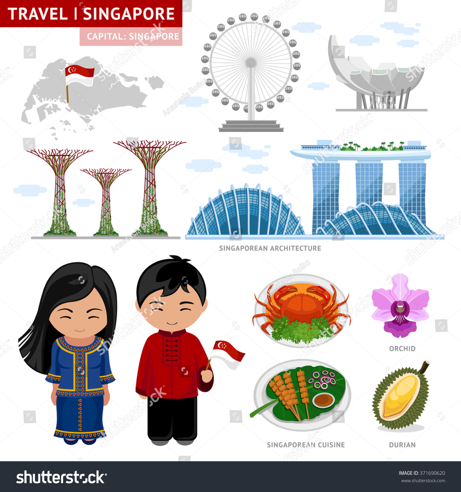 National Symbols Of Singapore