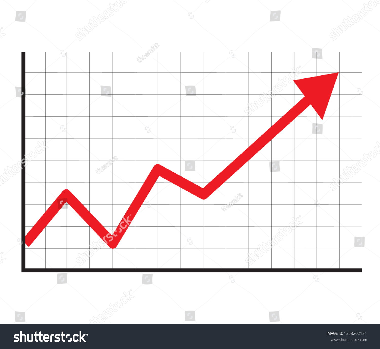 110,489 Profit line graph Images, Stock Photos & Vectors | Shutterstock