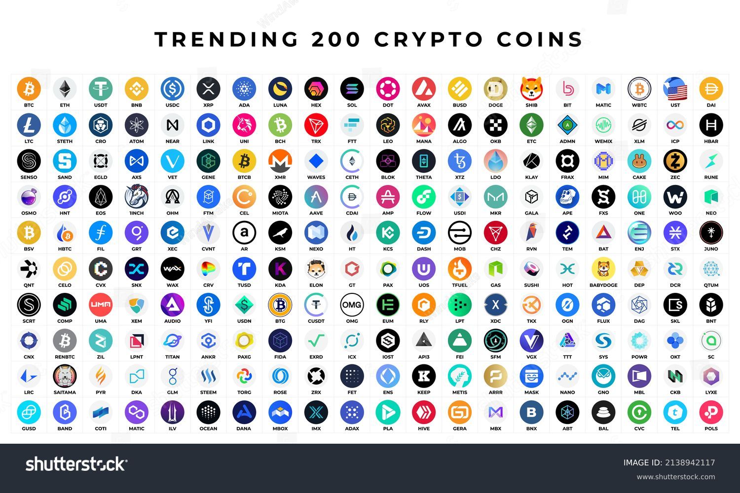 SVG of Trending 200 crypto coins. Digital cryptocurrency, DeFi, token icons set vector. svg