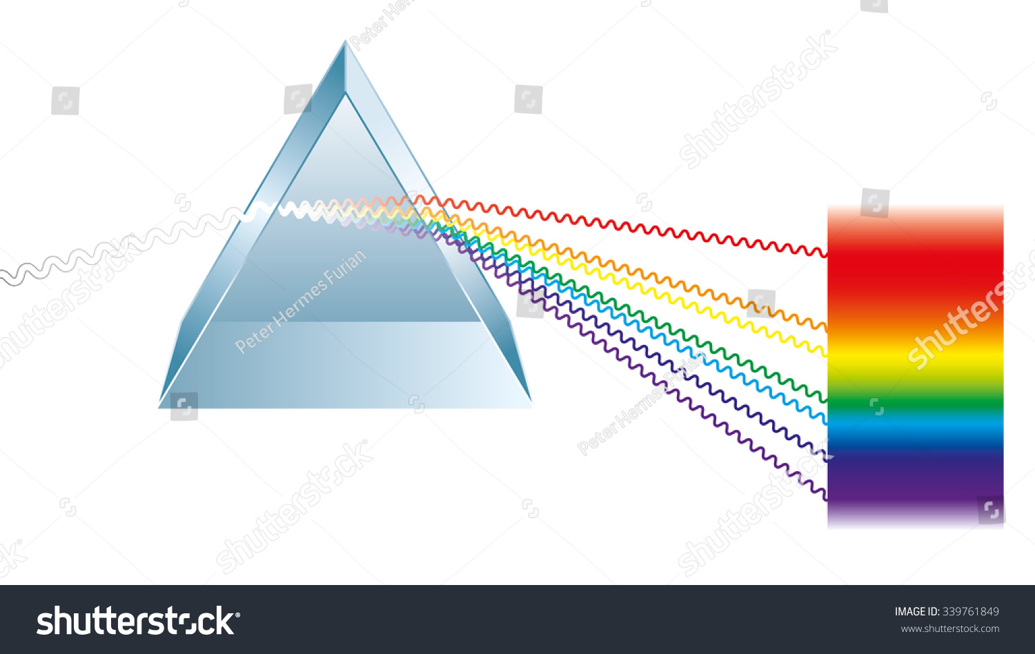 Triangular Prism Breaks White Light Ray Stock Vector 339761849 ...