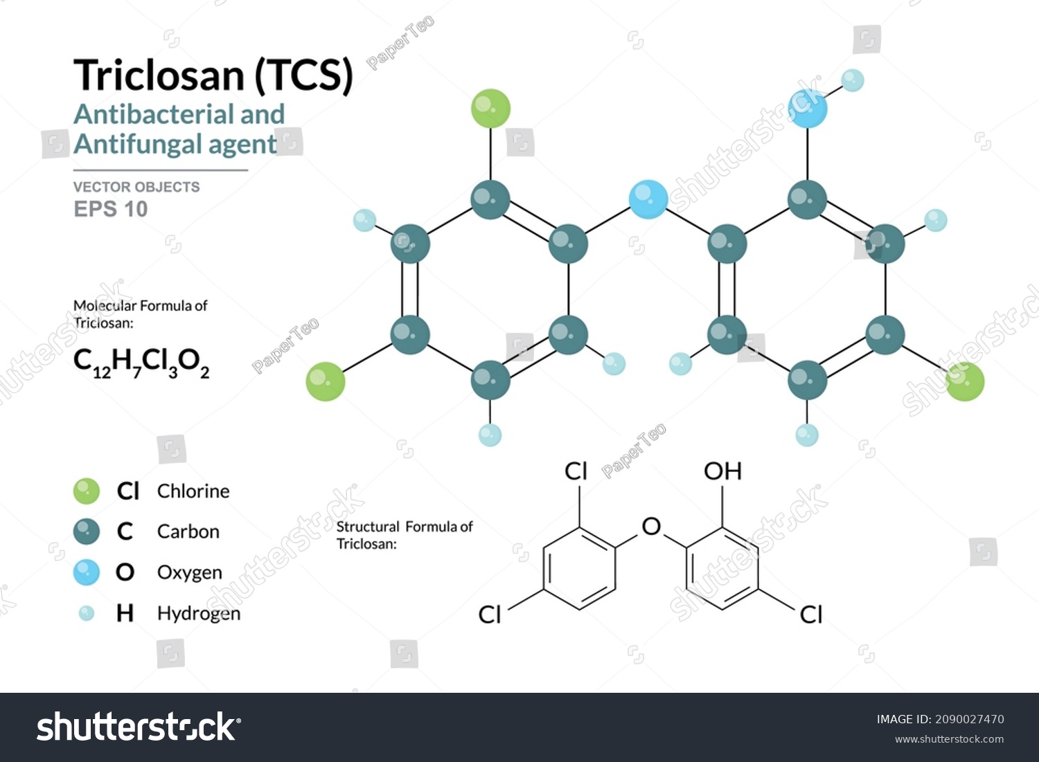 SVG of Triclosan. TCS. Antibacterial and Antifungal agent. Antiseptic. Pesticide. Structural Chemical Formula and Molecule 3d Model. C12H7Cl3O2. Atoms with Color Coding. Vector Illustration  svg