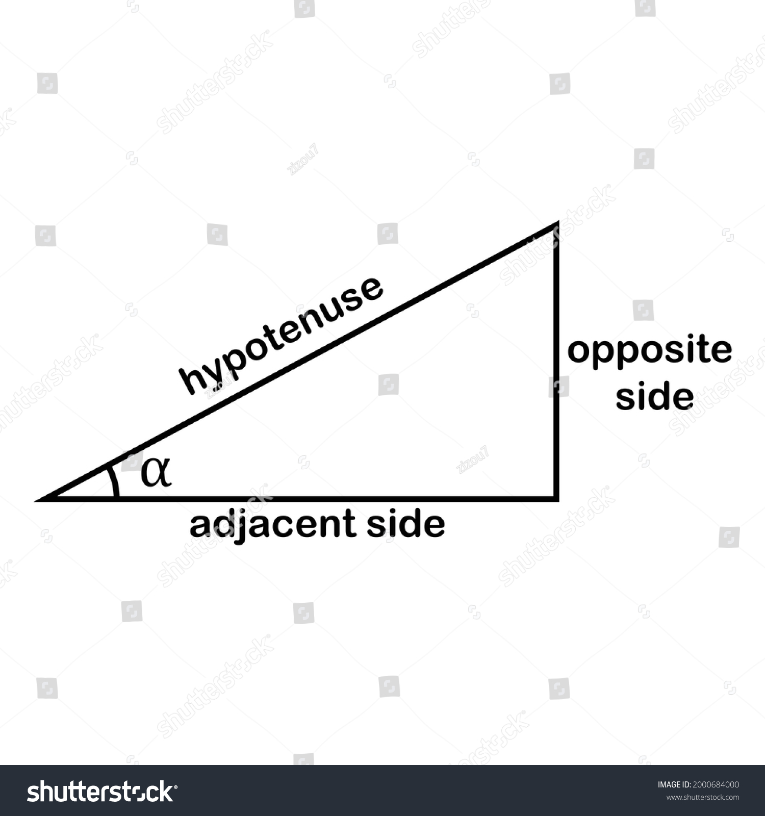 Trigonometry Triangle Formula Soh Cah Toa Stock Vector (Royalty Free ...