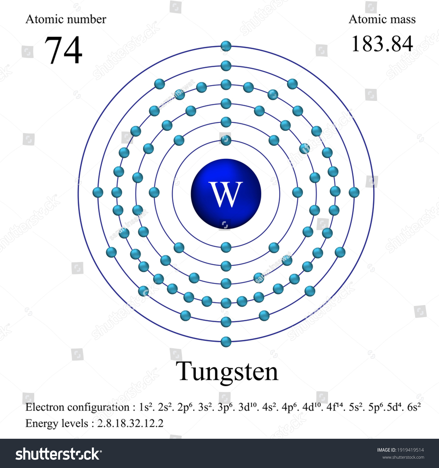 Tungsten Atomic Structure Has Atomic Number: เวกเตอร์สต็อก (ปลอดค่า