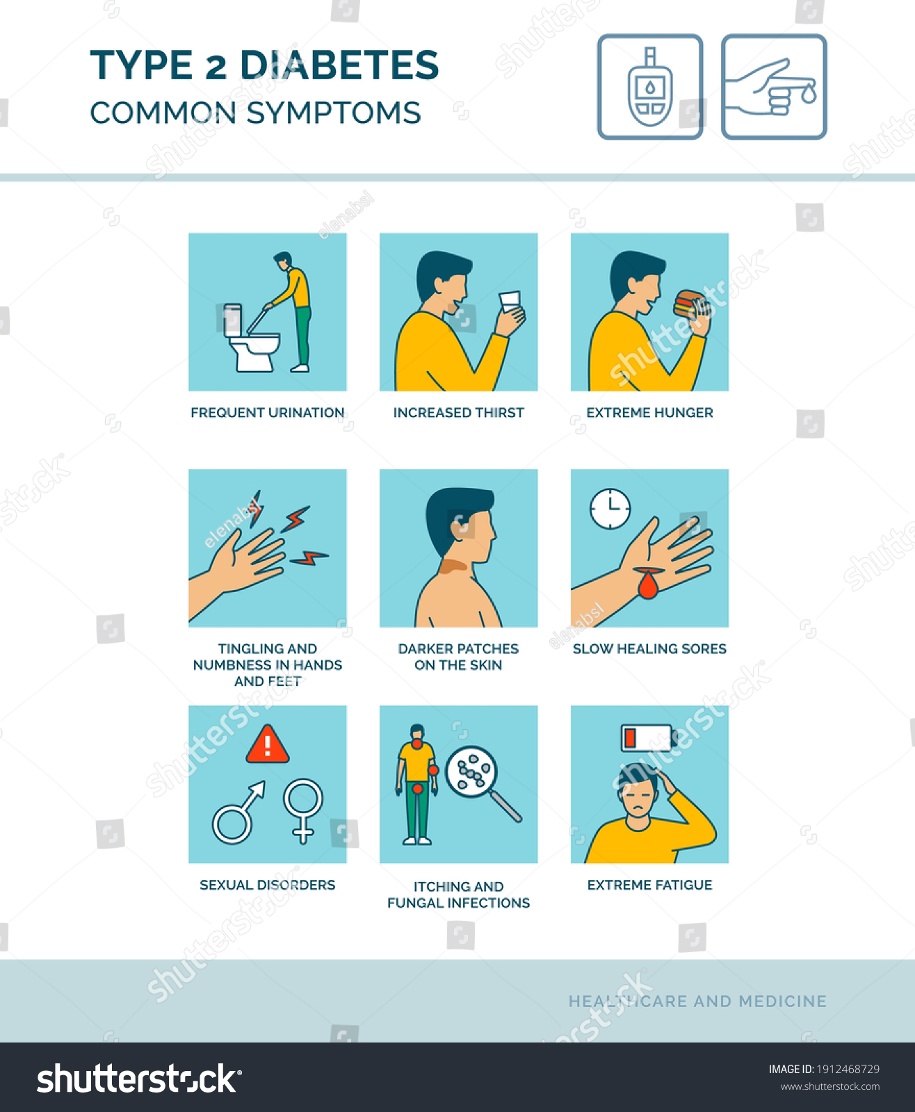 Type 2 Diabetes Common Symptoms Signs Stock Vector (Royalty Free ...