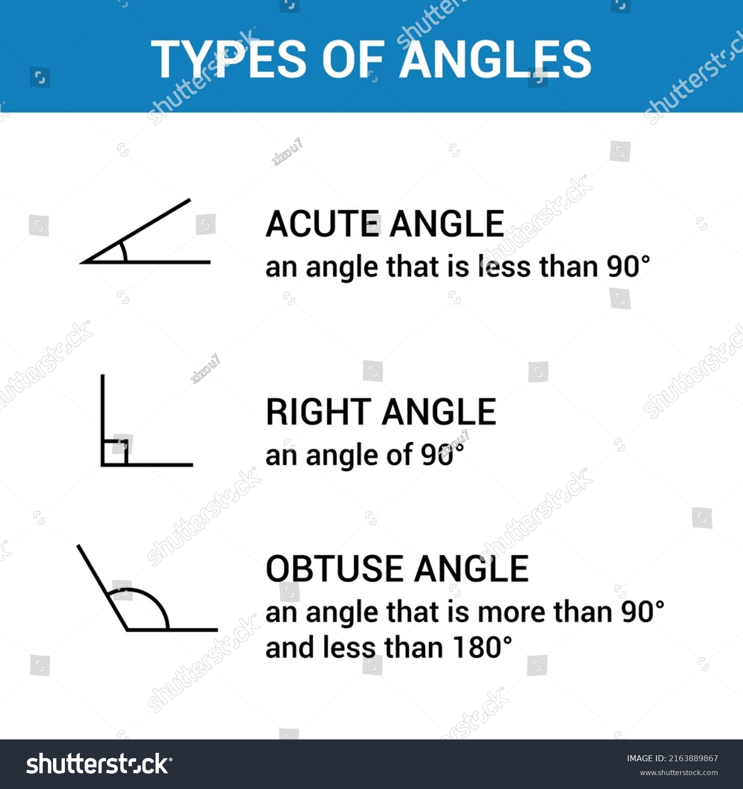 Types Angles Acute Right Obtuse Angles Stock Vector (Royalty Free ...