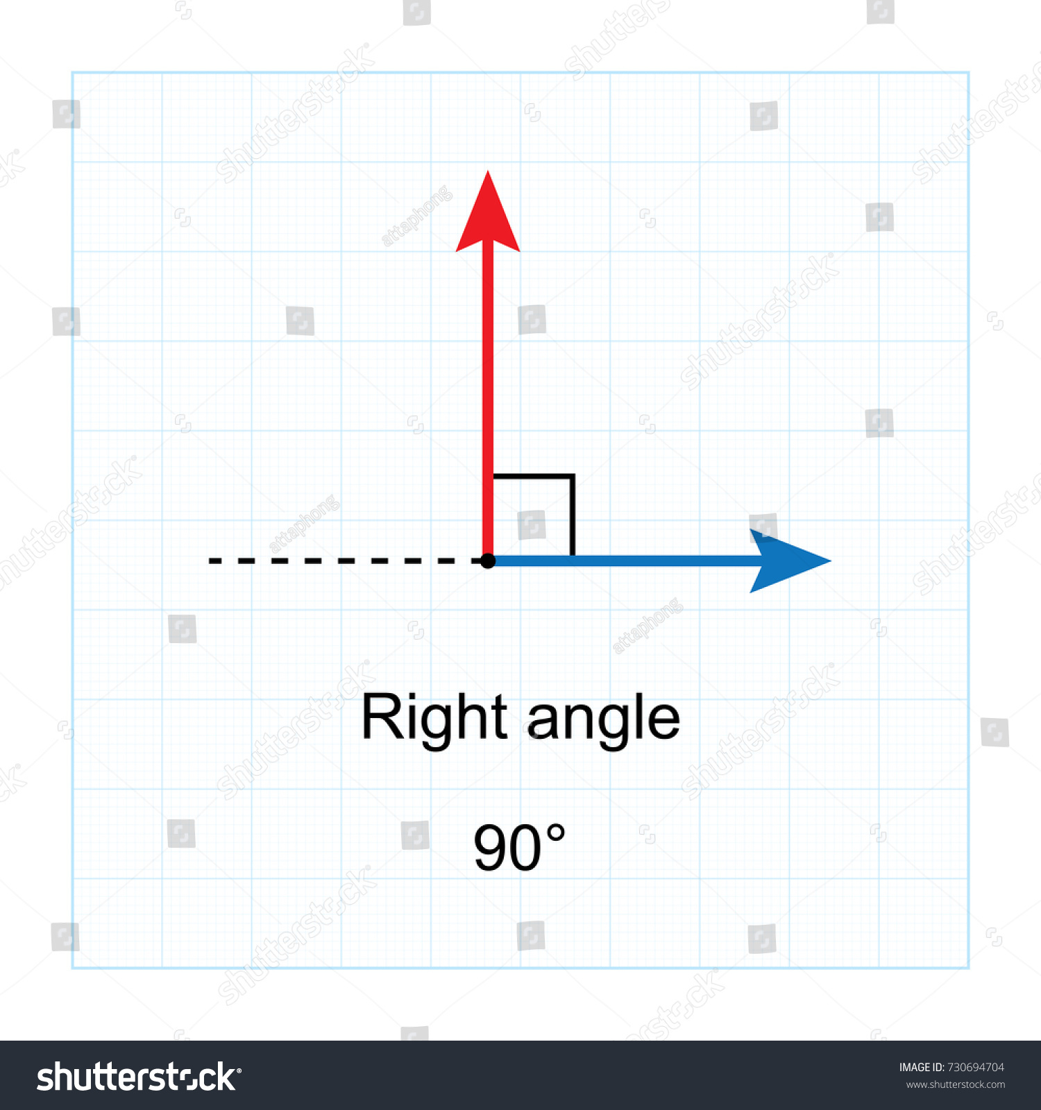 SVG of Types of Angles.  on blue graph background vector illustration
 svg