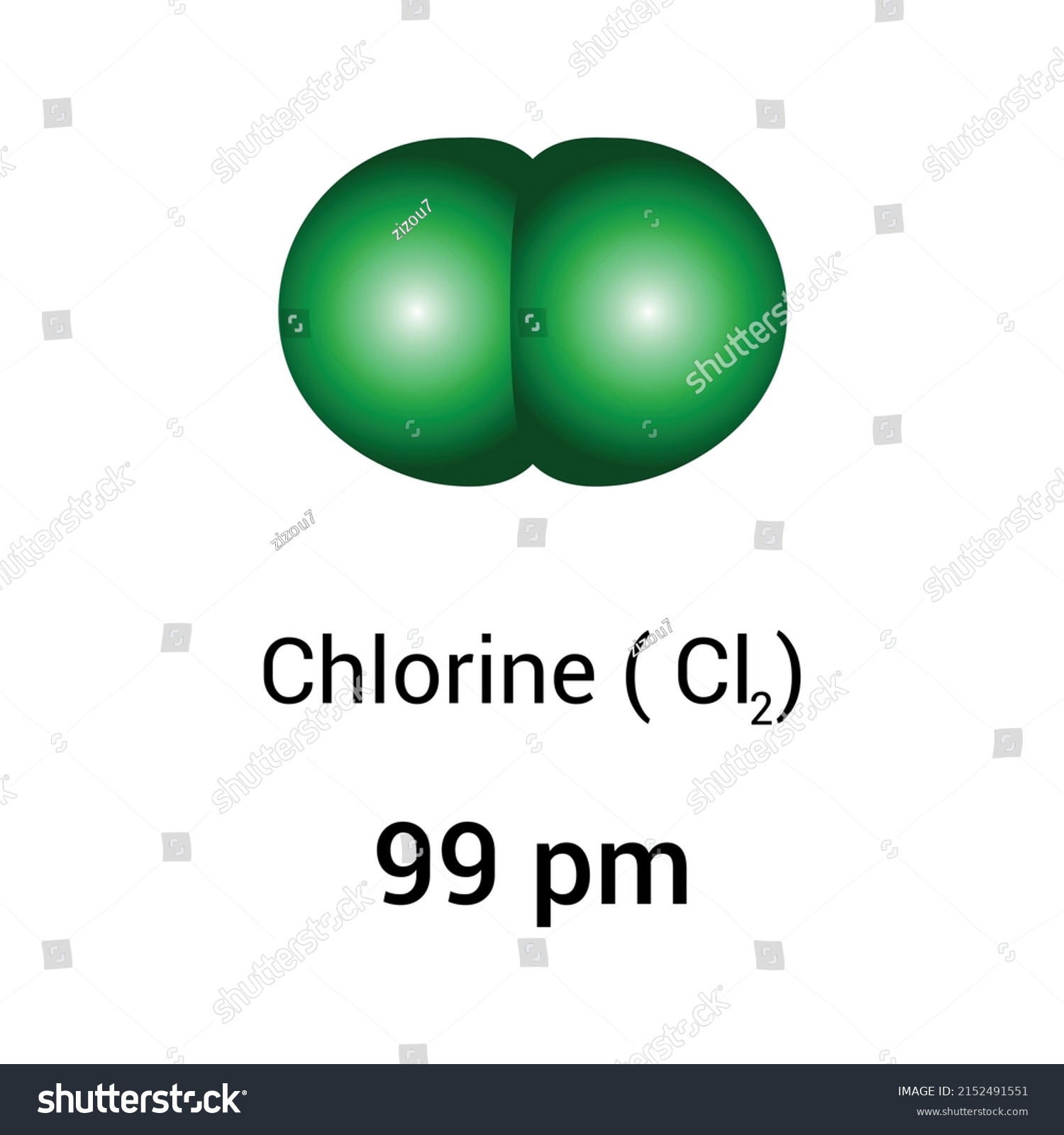 Types Atomic Radius Chemical Element Atomic Stock Vector (Royalty Free