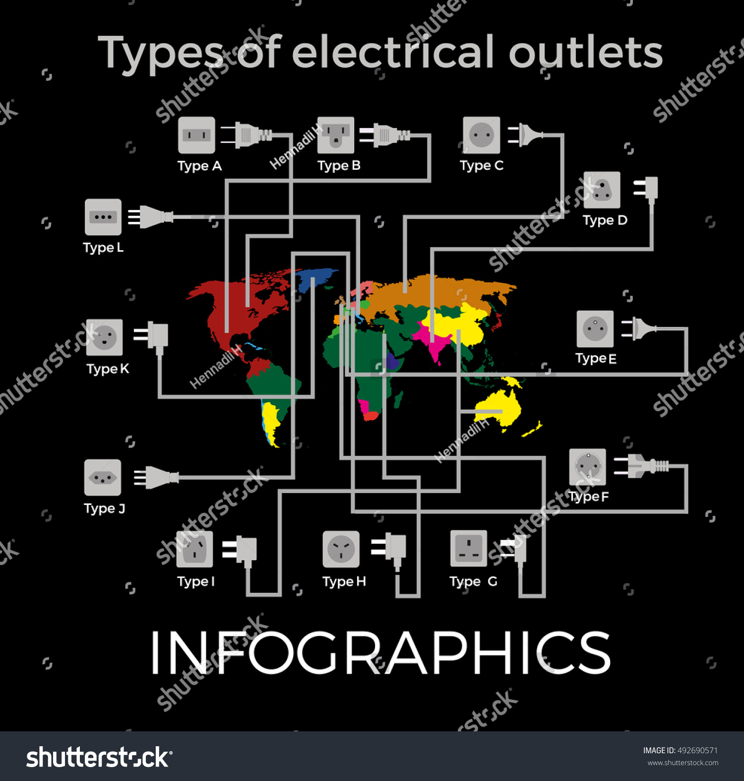 Stock Vector Types Of Electrical Outlets Vector World Map Infographics 492690571 