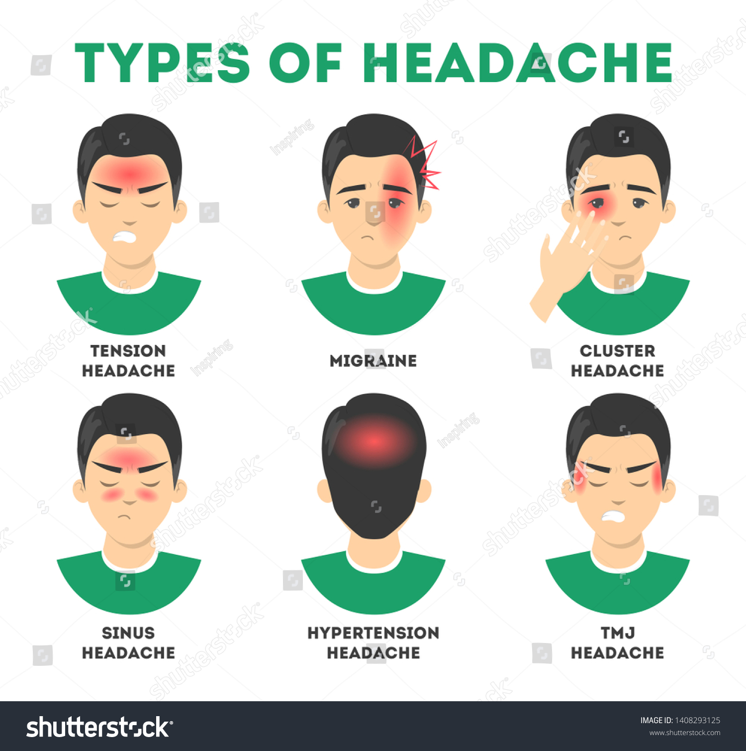 Types Headache Set Stress Sinus Ache Stock Vector (Royalty Free ...