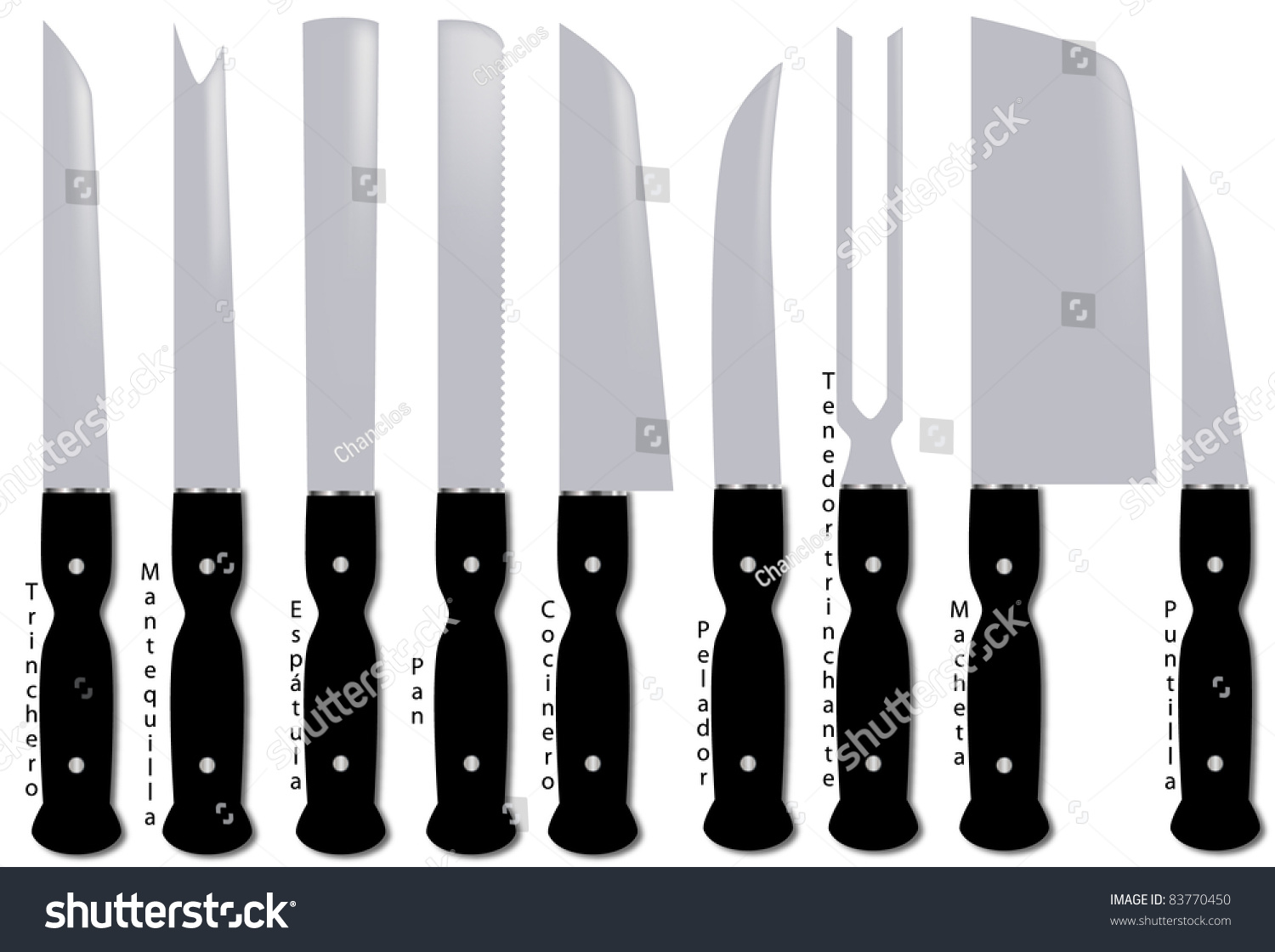 names of kitchen knives uncategorized kitchen knives types wingsioskins home design names of kitchen knives uncategorized kitchen knives types wingsioskins home design