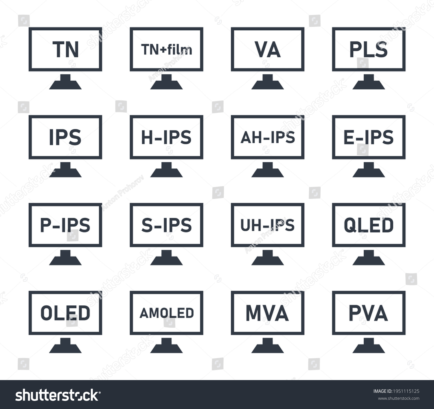 SVG of Types of LCD matrices icon set, monitor matrix display - IPS, VA, TN, OLED svg