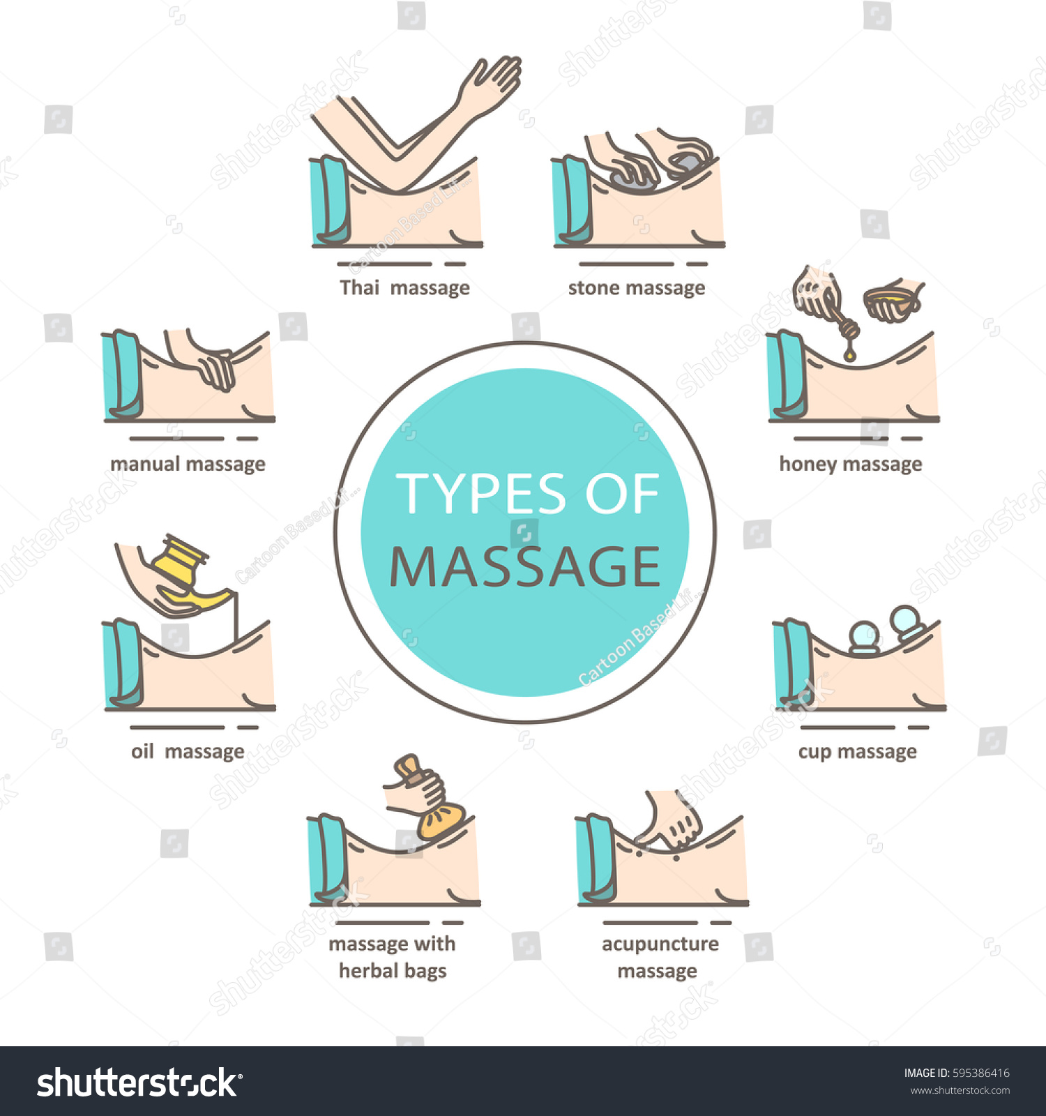 5,452 Type massage Images, Stock Photos & Vectors | Shutterstock