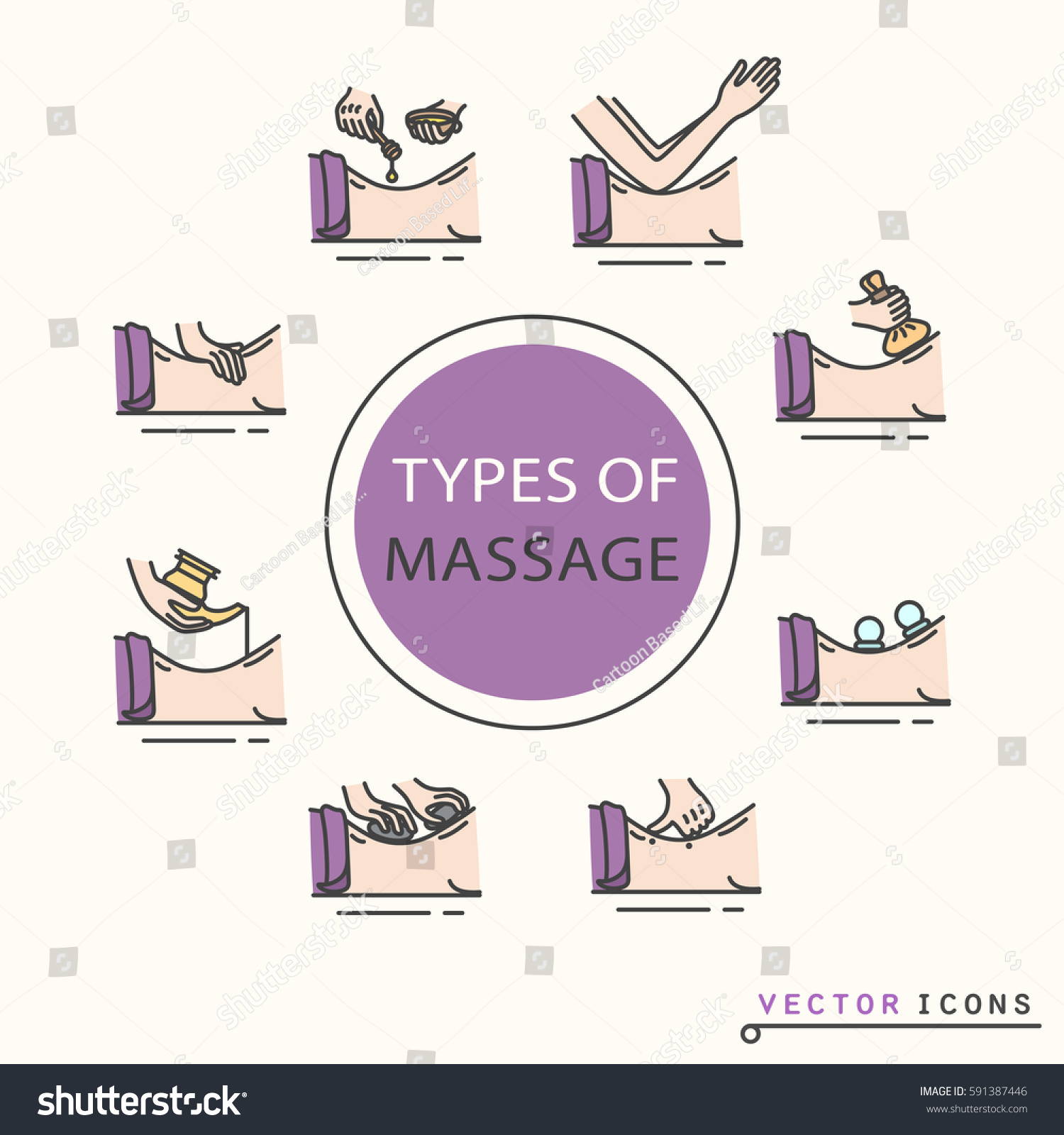 Types Massage Icons Eps 10 Isolated Stock Vector Royalty Free 591387446 Shutterstock 