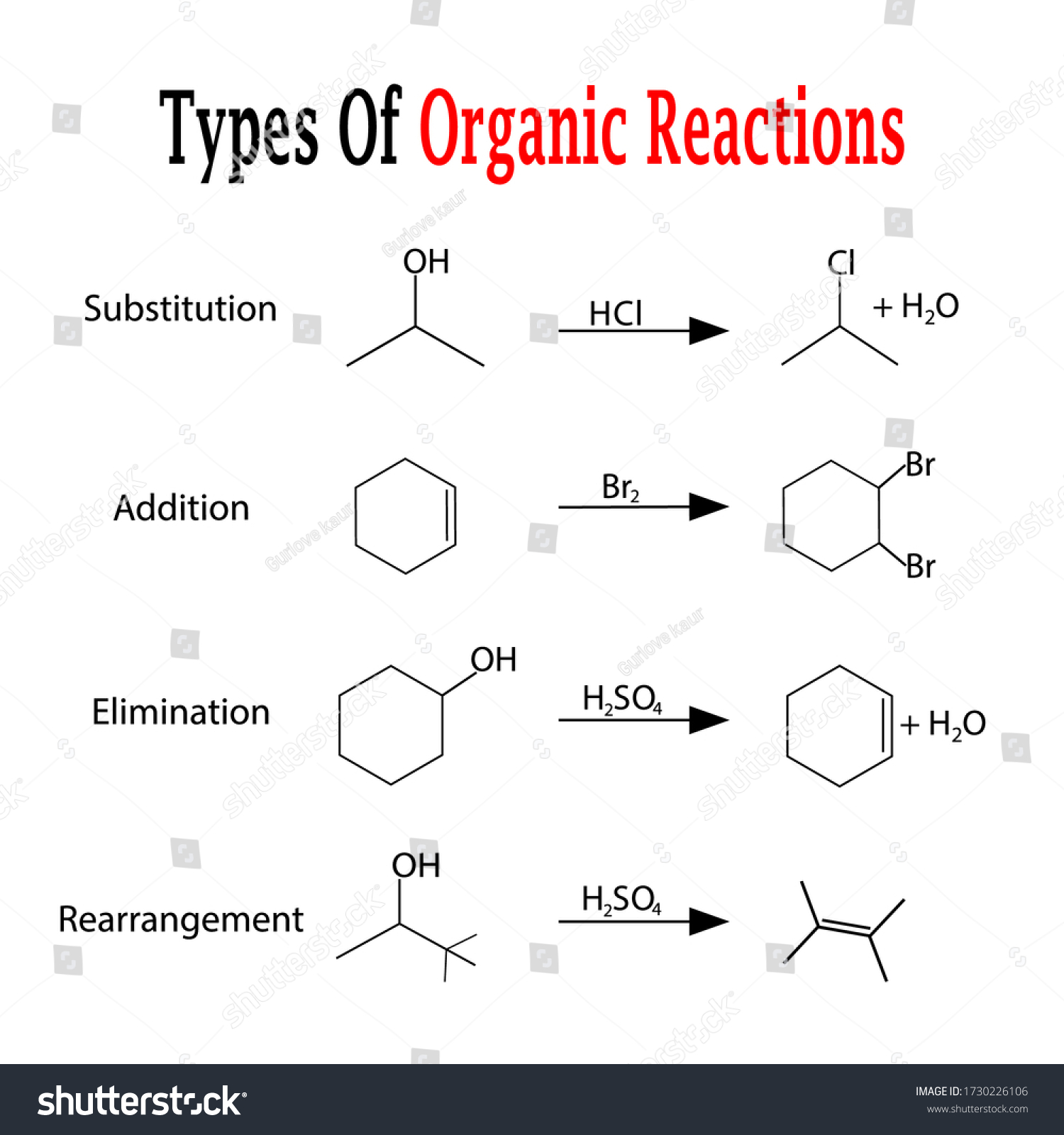 12-919-organic-reaction-images-stock-photos-vectors-shutterstock