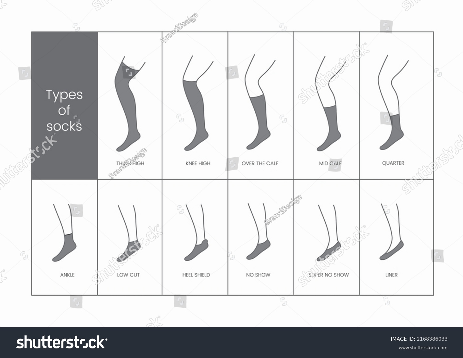 Types Socks Linear Vector Icon Stock Vector (Royalty Free) 2168386033 ...