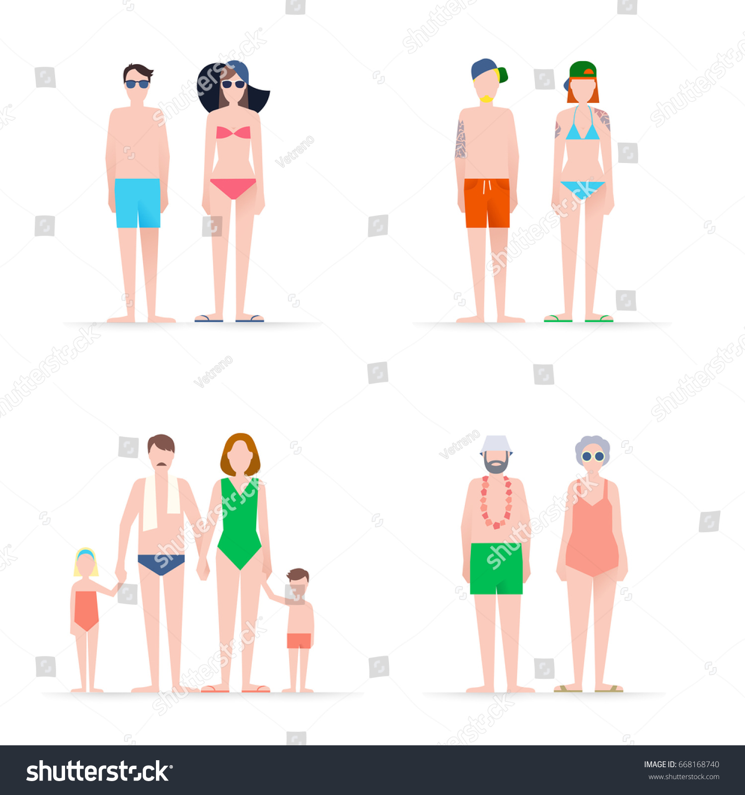 Types of tourists Types of tourists