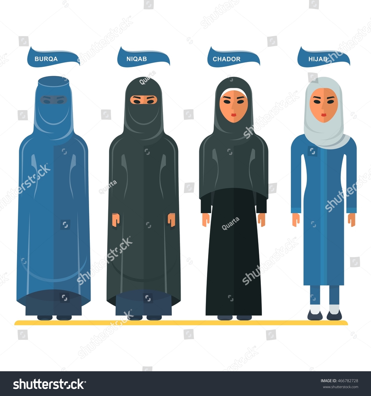 Types Traditional Muslim Women Clothing Headscarf Stock Vector