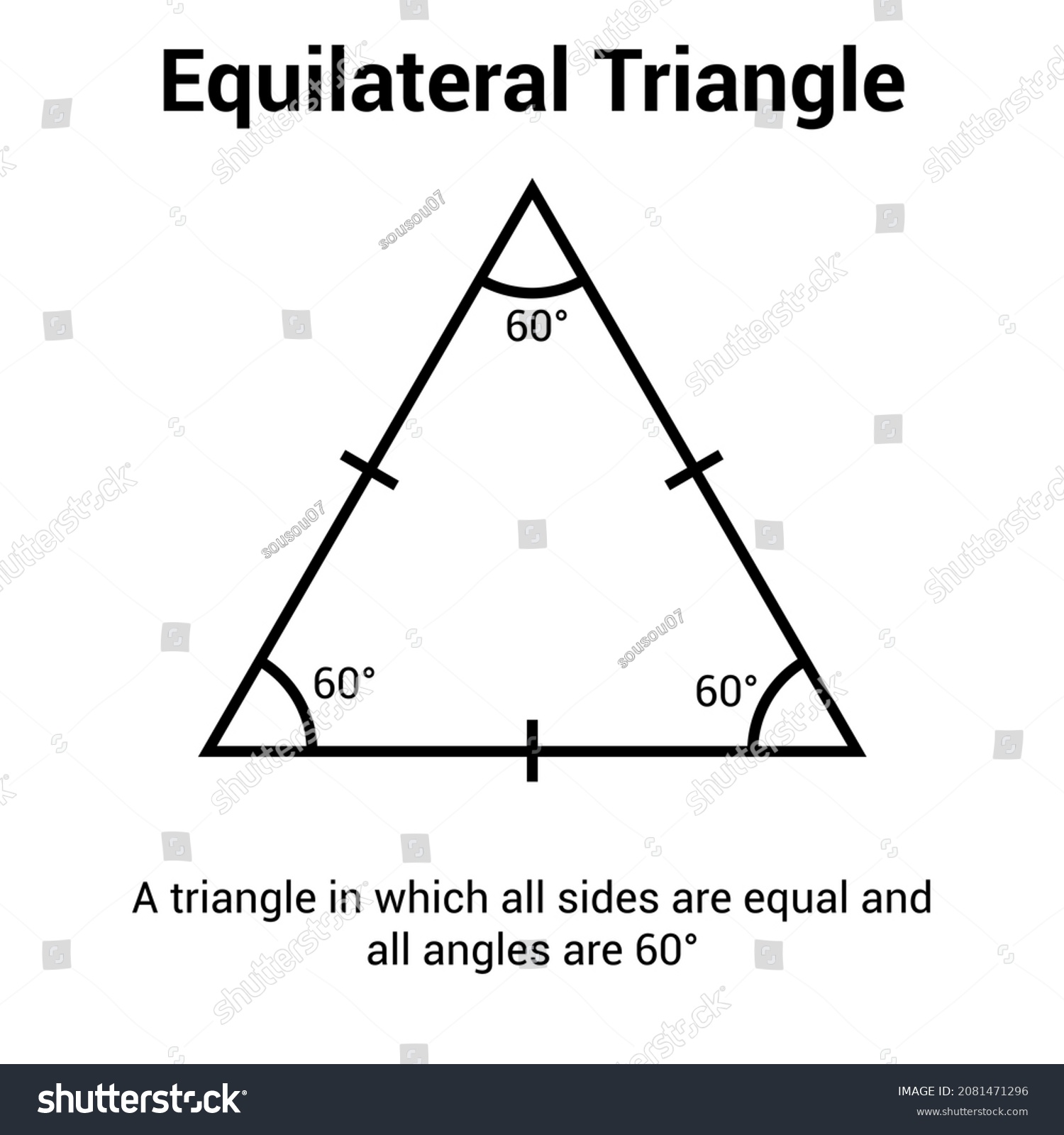 Types Triangle Mathematics Equilateral Triangle Stock Vector Royalty Free 2081471296 5686