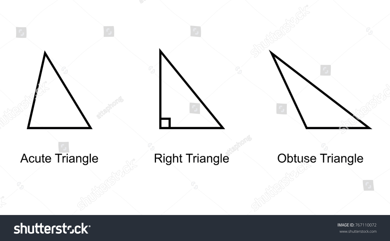 Types Triangles On White Background Vector Stock Vector (Royalty Free ...