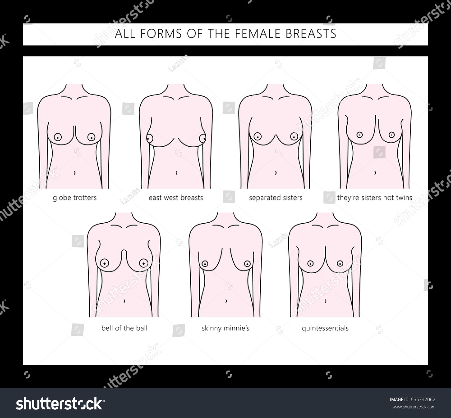 Breast Changes and Conditions - National Cancer Breast Changes and Conditions - National Cancer