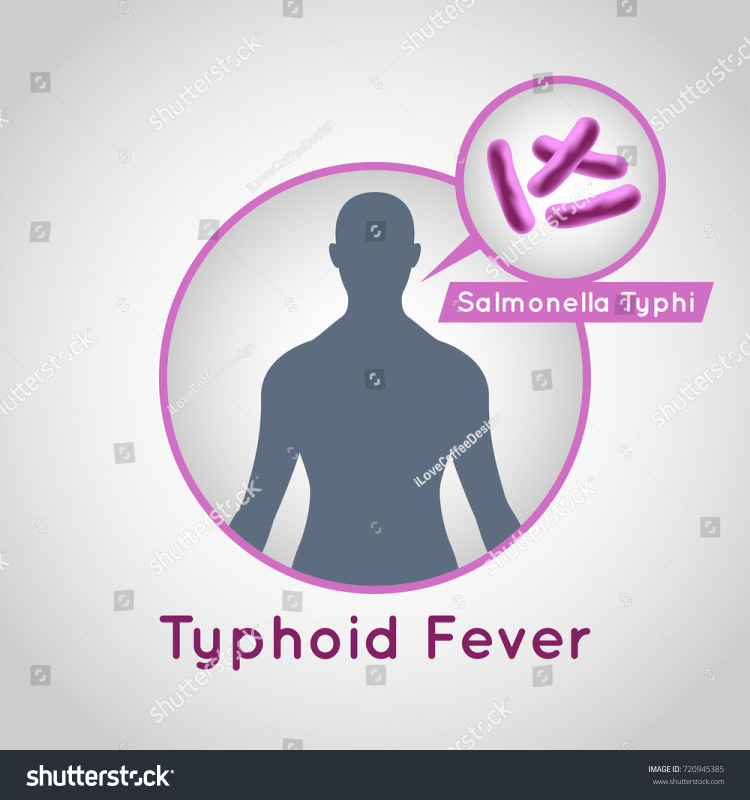 Typhoid Fever Logo Vector Icon Design Stock Vector Royalty Free 720945385 Shutterstock