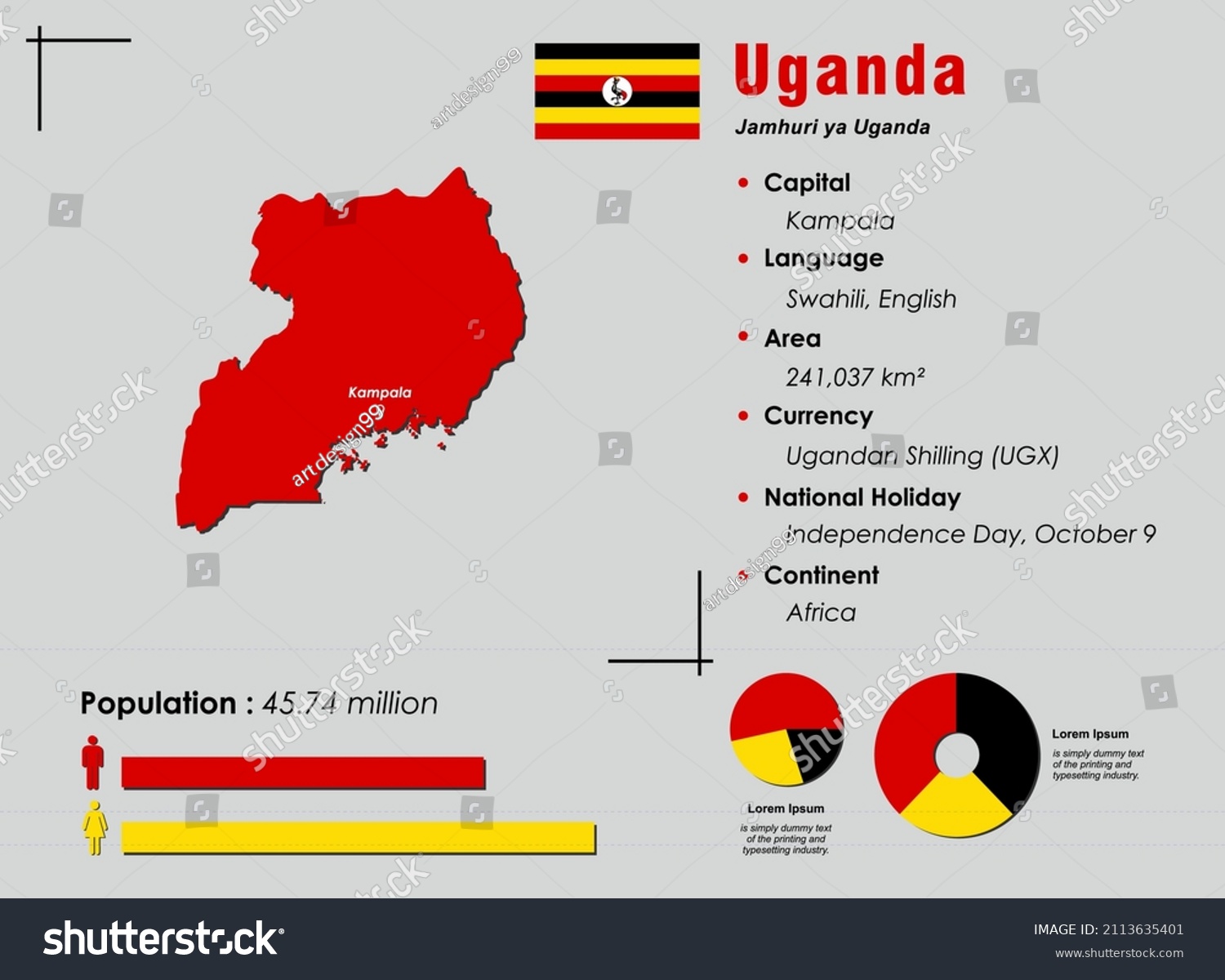 Uganda Infographic Vector Illustration Complemented Accurate Stock ...