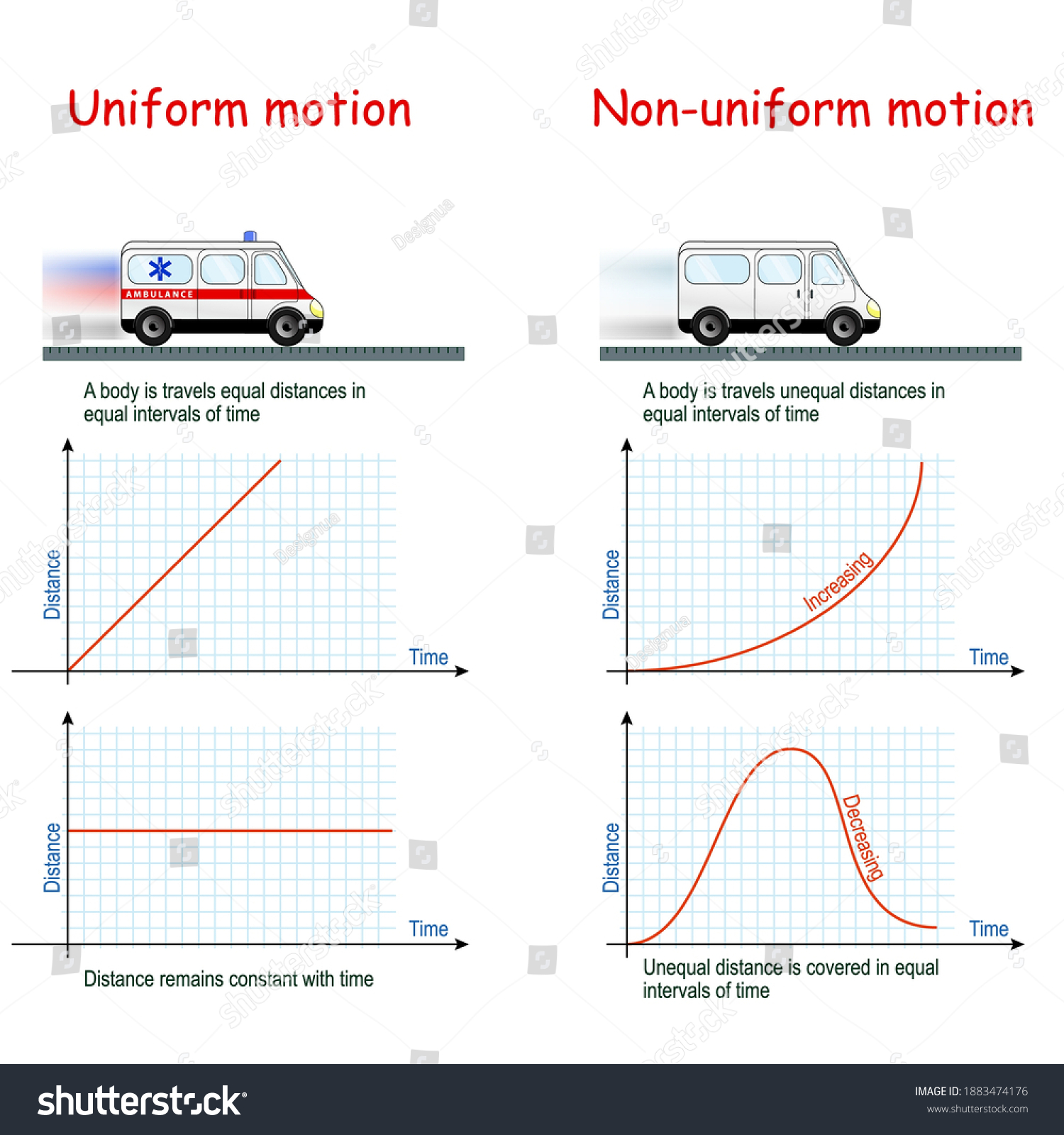 560 Uniformly Accelerated Motion Images, Stock Photos & Vectors ...