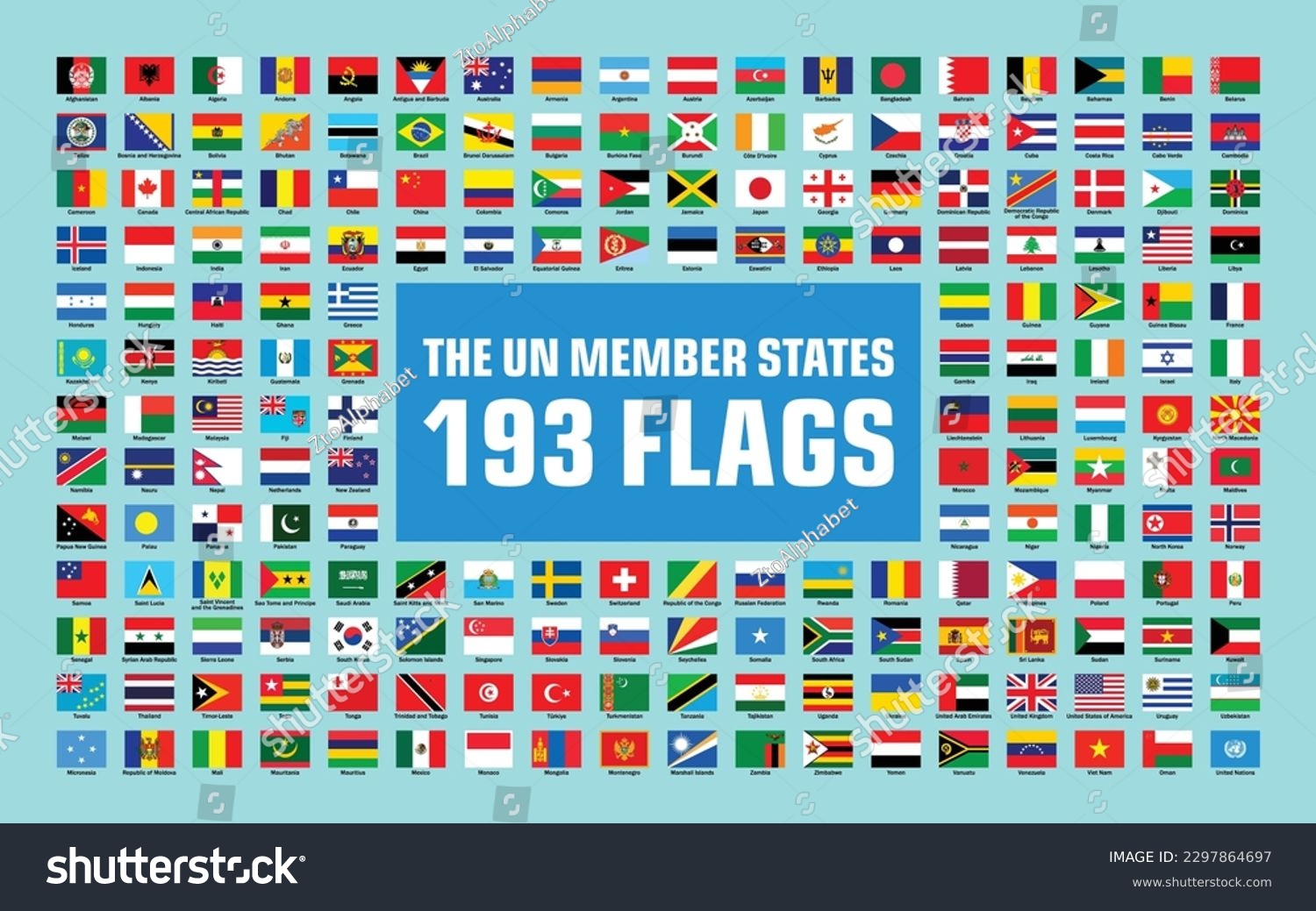 SVG of United Nation UN Member States Flag of 193 Different Countries vector, Collection set SVG of sovereign state flags of the World with their name clipart svg