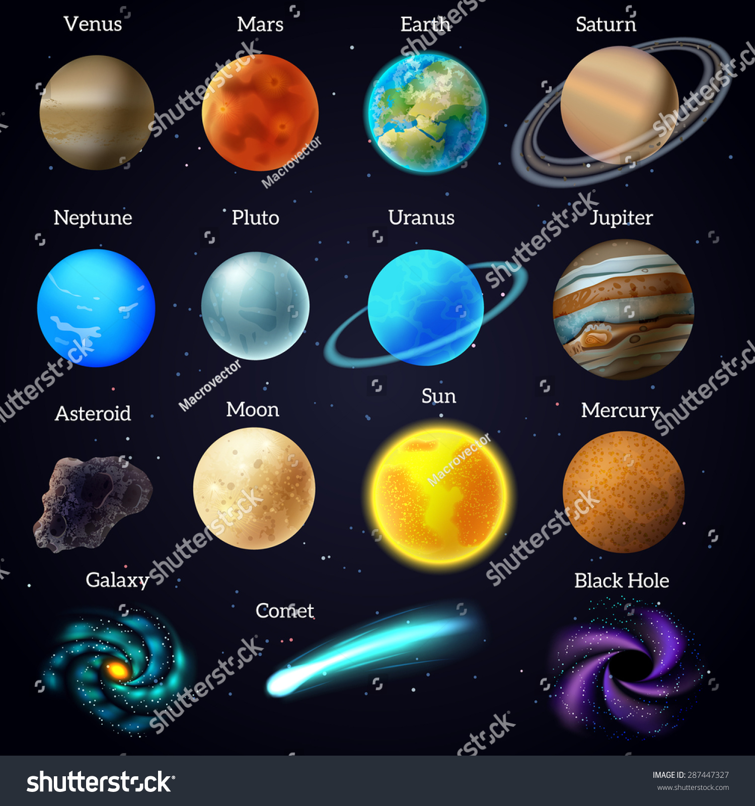 Universe Cosmic Celestial Bodies Mars Venus Planets And Sun Educational ...