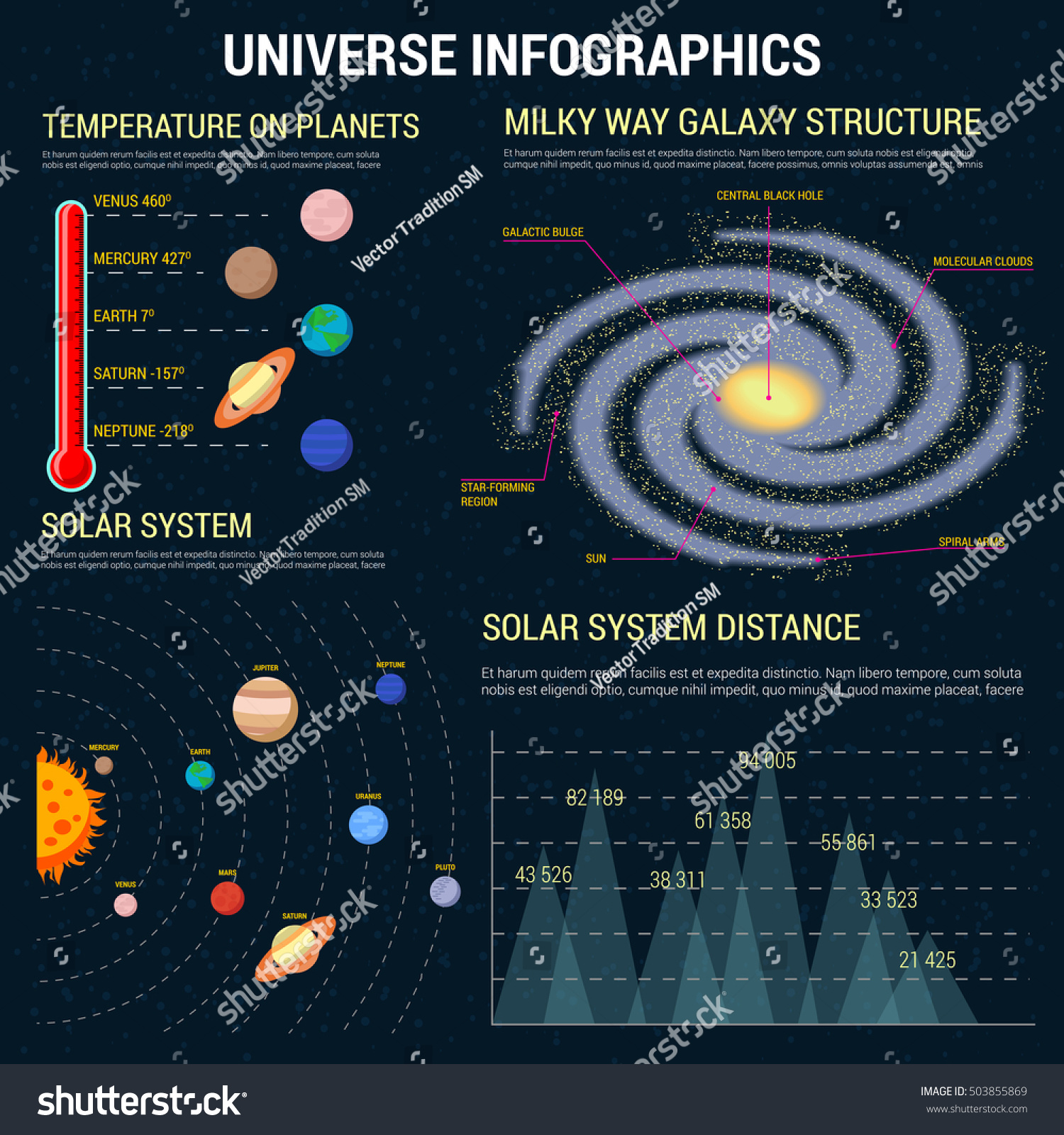 List 100+ Wallpaper The Chart Of Cosmic Exploration Superb