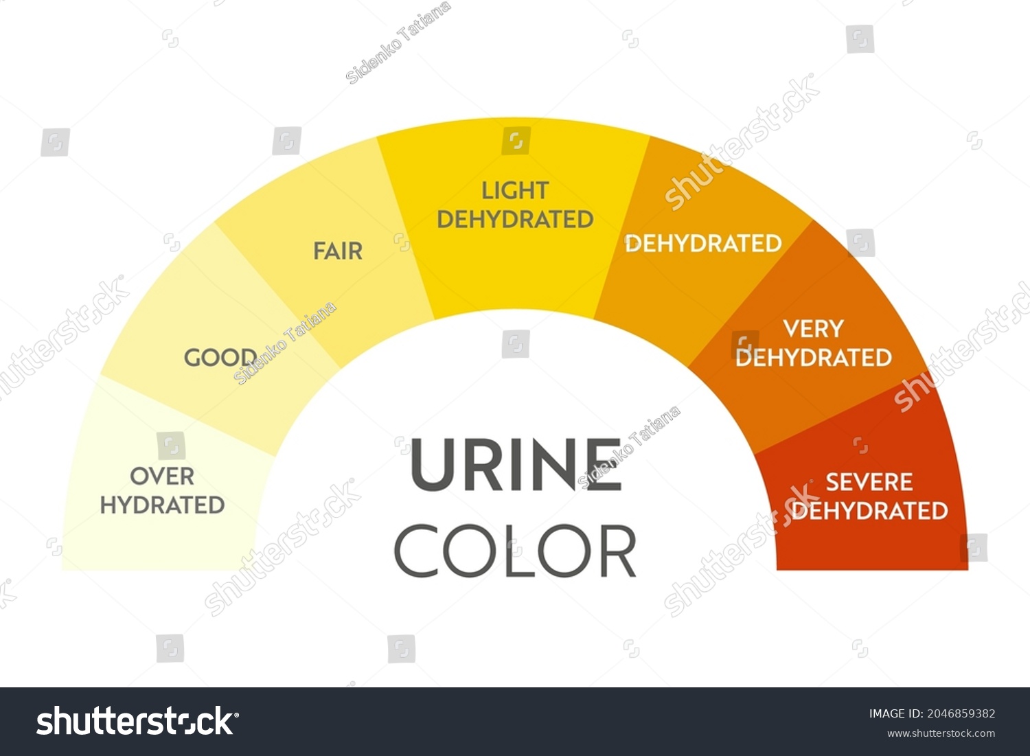 urine-color-test-images-stock-photos-vectors-shutterstock