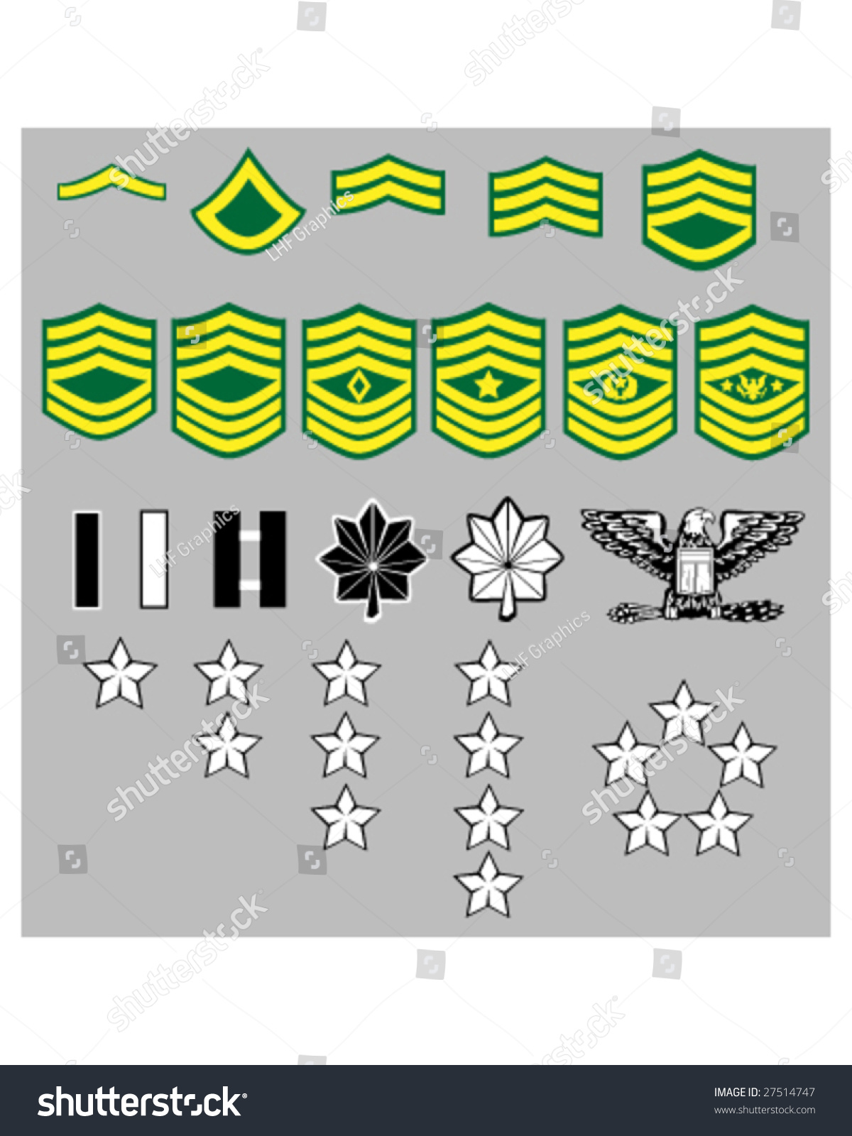 Us Army Rank Insignia Officers Enlisted Stock Vector 27514747 ...