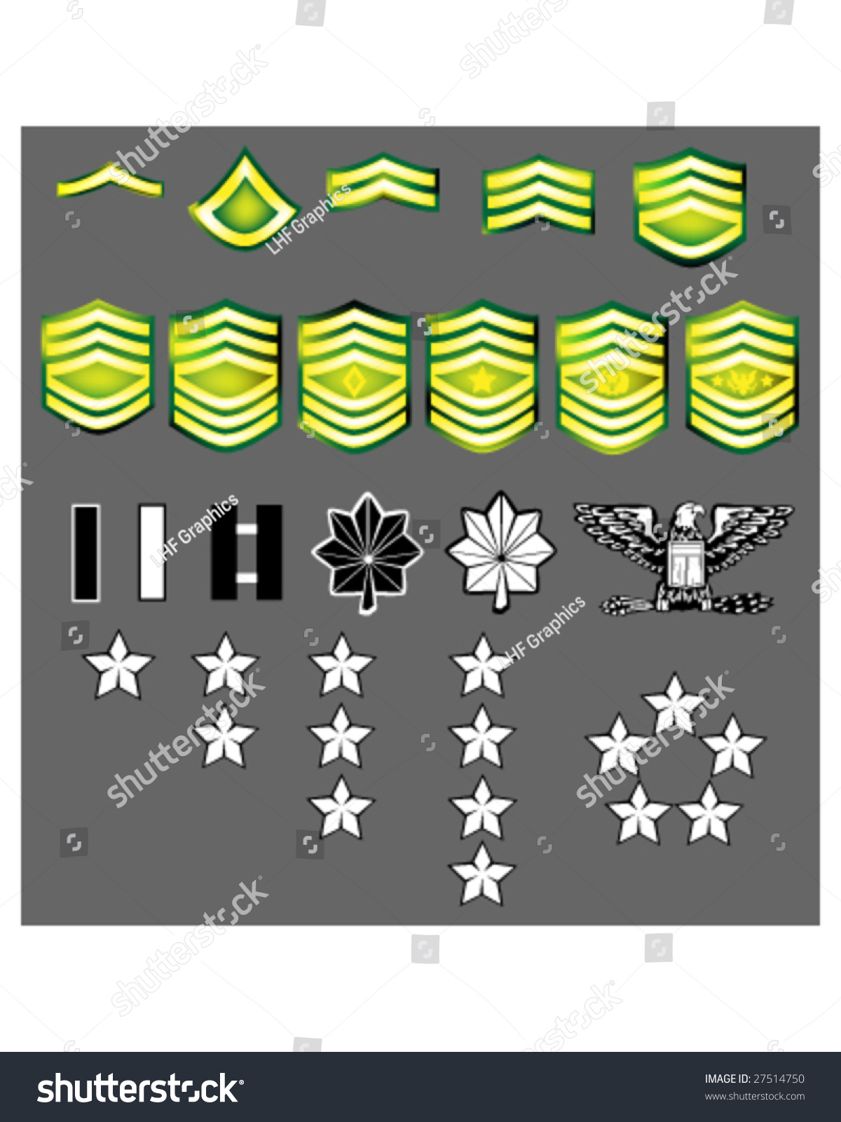 Army us and rank insignia Army Ranks