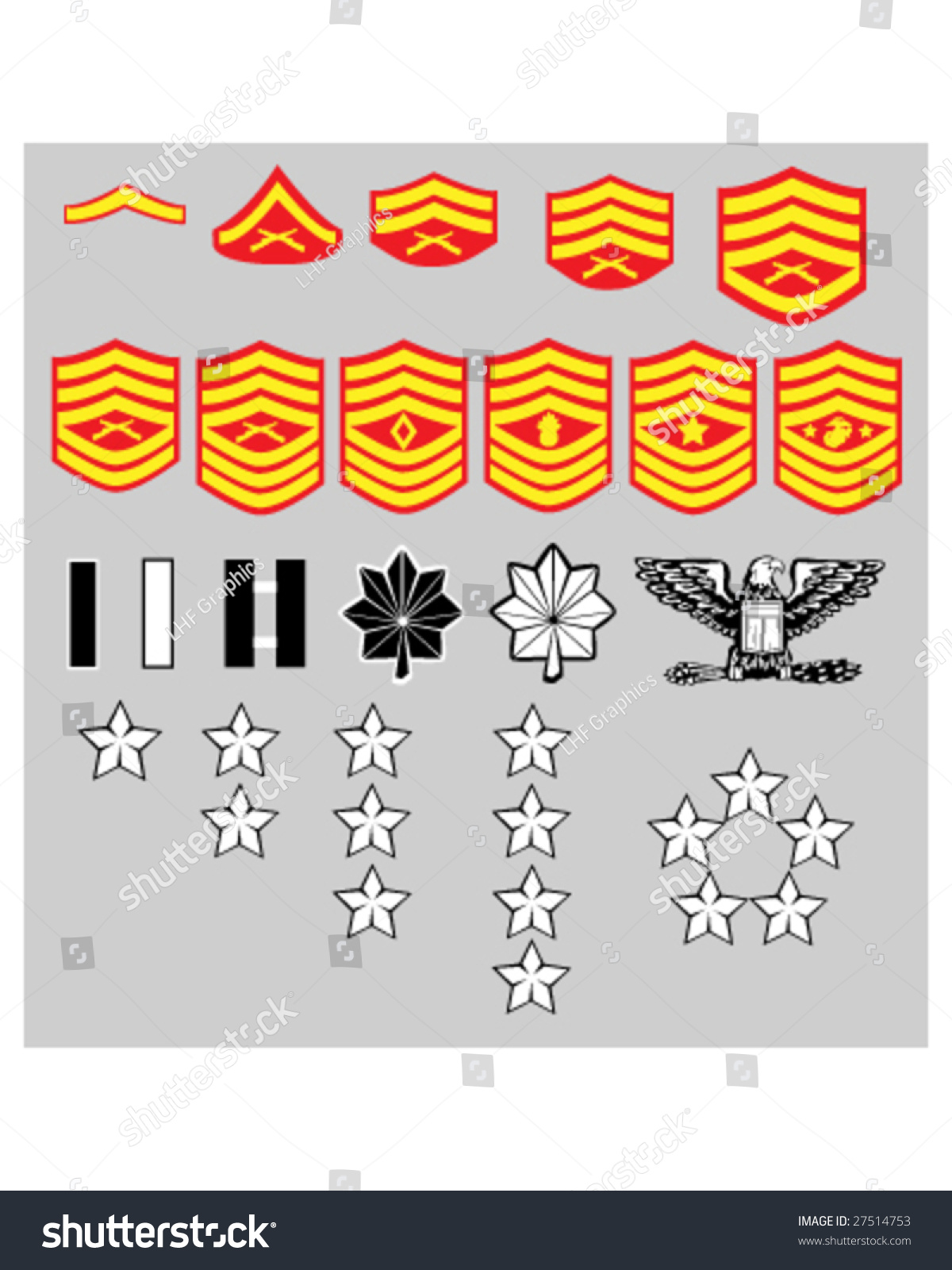 Us Marine Corps Rank Insignia Officers Stock Vector 27514753 Shutterstock