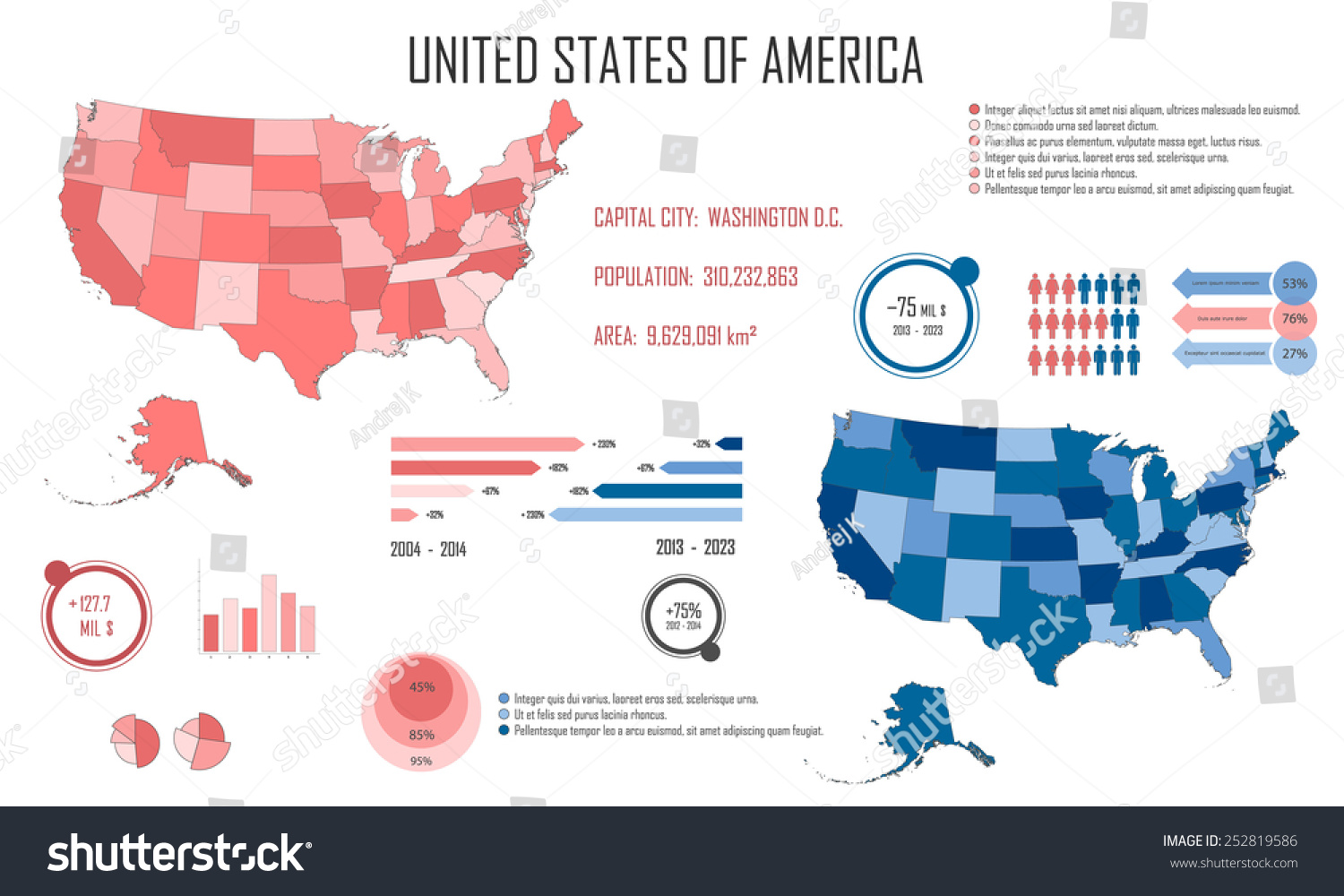 basic us map