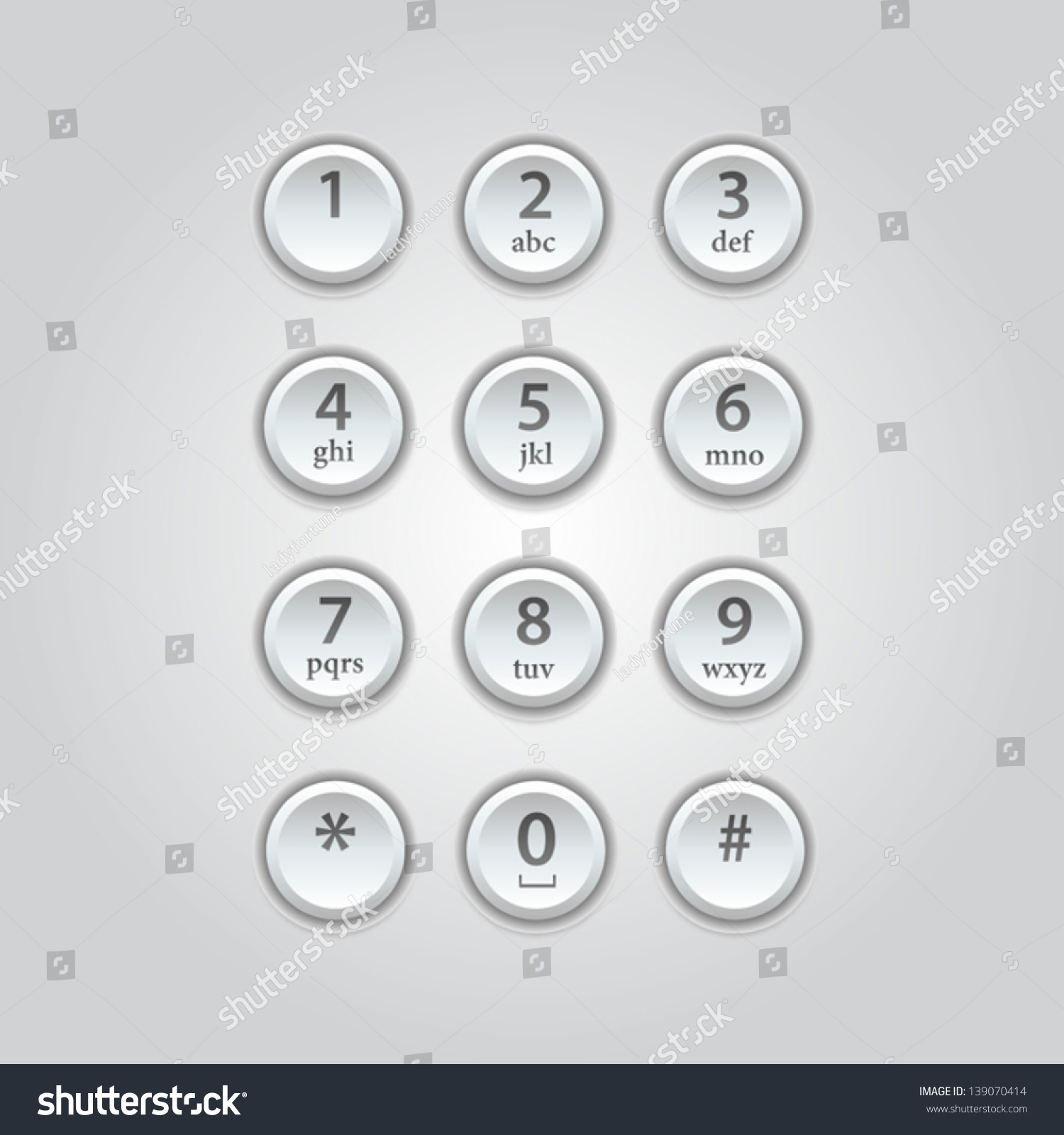 User Interface Keypad Phone Stock Vector (Royalty Free) 139070414