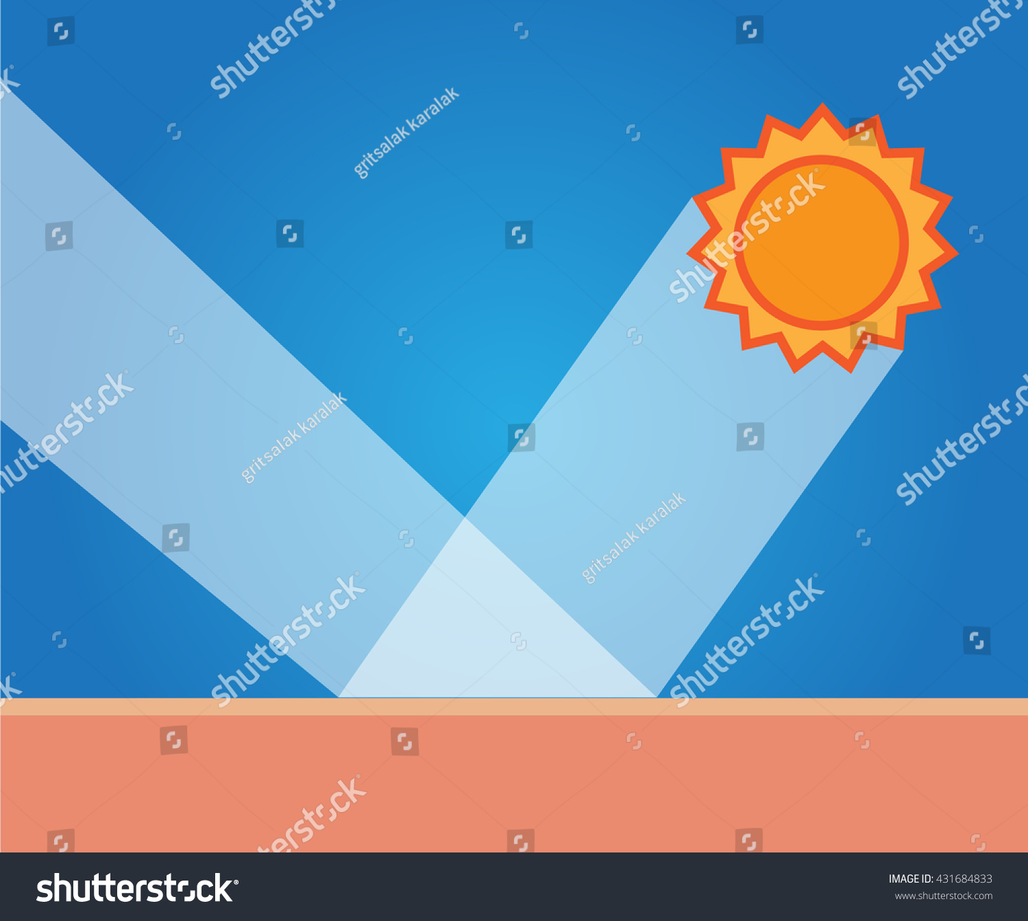 Uv Protection Vector Sun Ultraviolet Reflect Stock Vector (Royalty Free ...