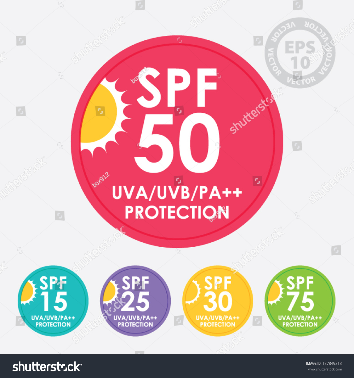 uva sun protection