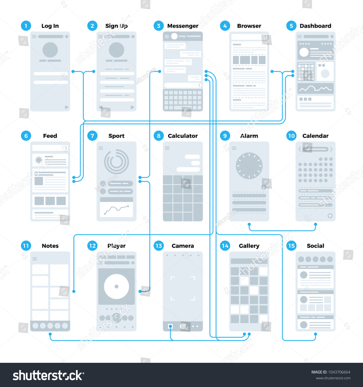 Ux UI 应用程序界面流程图。 移动线框管理站点地图矢量样机。 流程图用户手机界面、网站地图和导航图 库存矢量图(免版税 ...